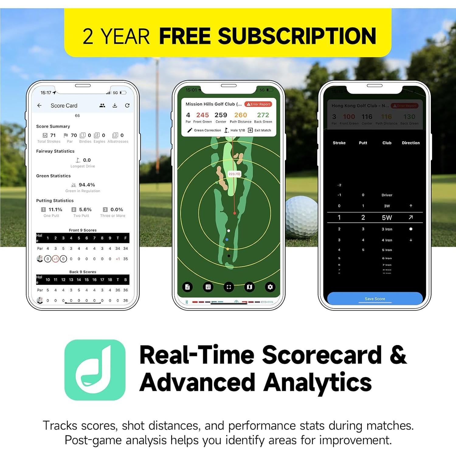 Dispositivos GPS de Golf Dprofy con Salida de Voz - 2 Pcs