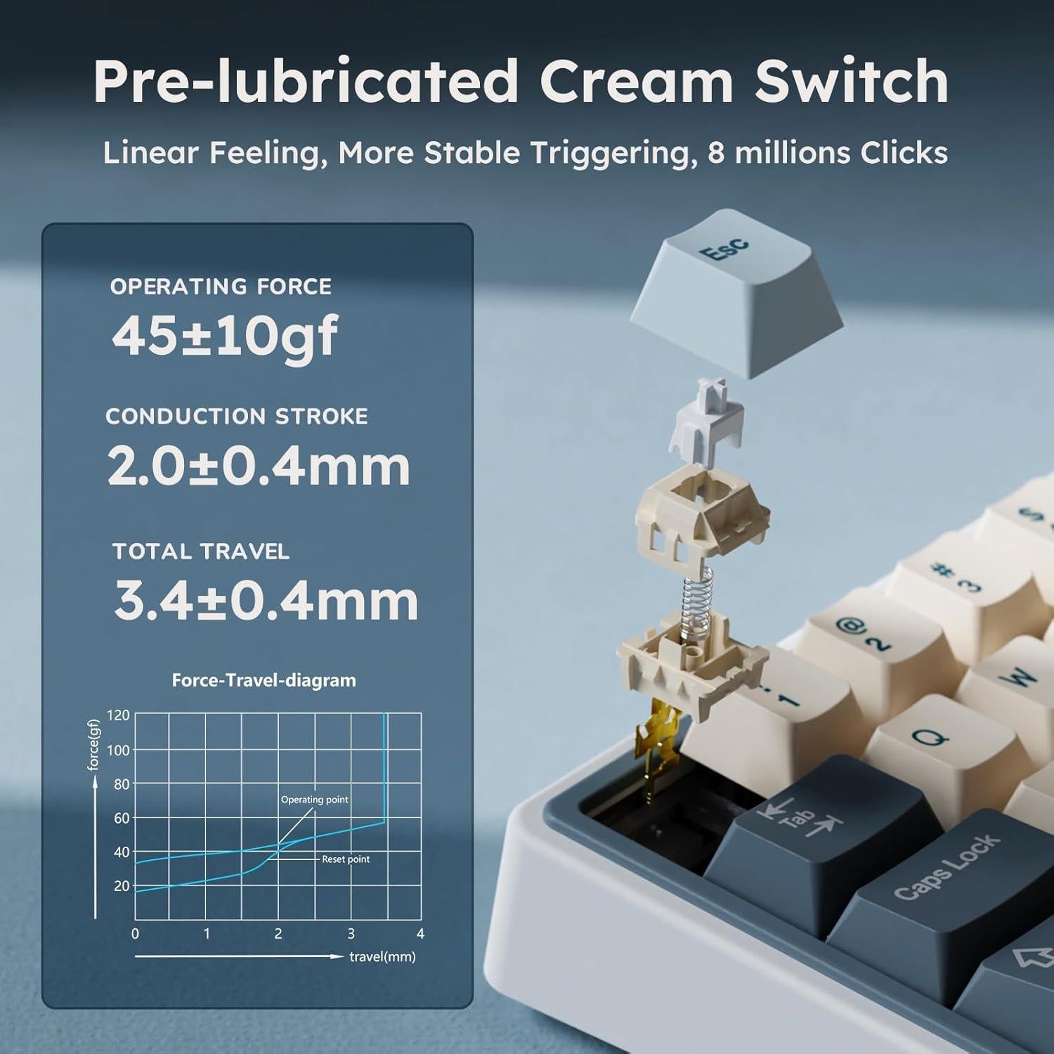 Teclado Mecánico RK Royal Kludge R65 Inalámbrico 60% Azul