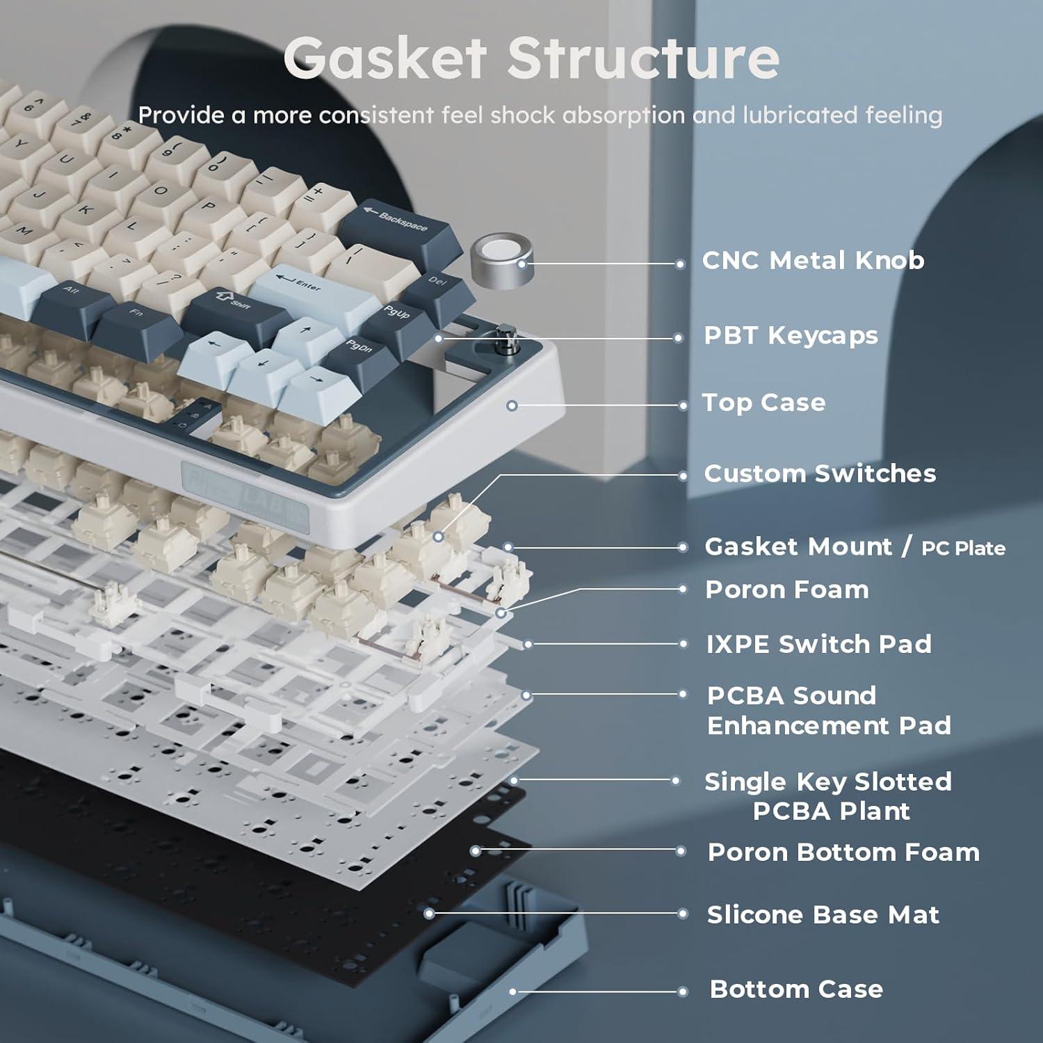 Teclado Mecánico RK Royal Kludge R65 Inalámbrico 60% Azul
