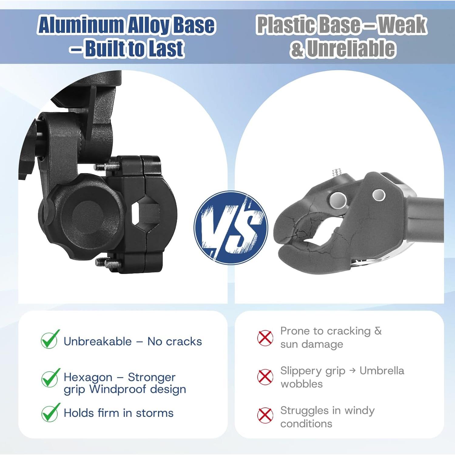 Soporte para Paraguas CHENGWEI Ajustable 180° para Carro de Golf