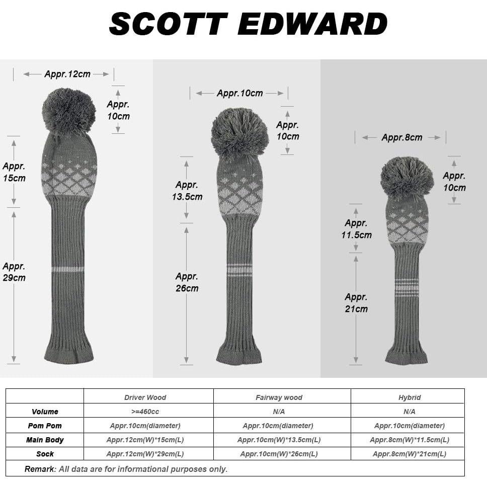 Cubiertas de Cabeza de Golf Scott Edward 4 Piezas Gris