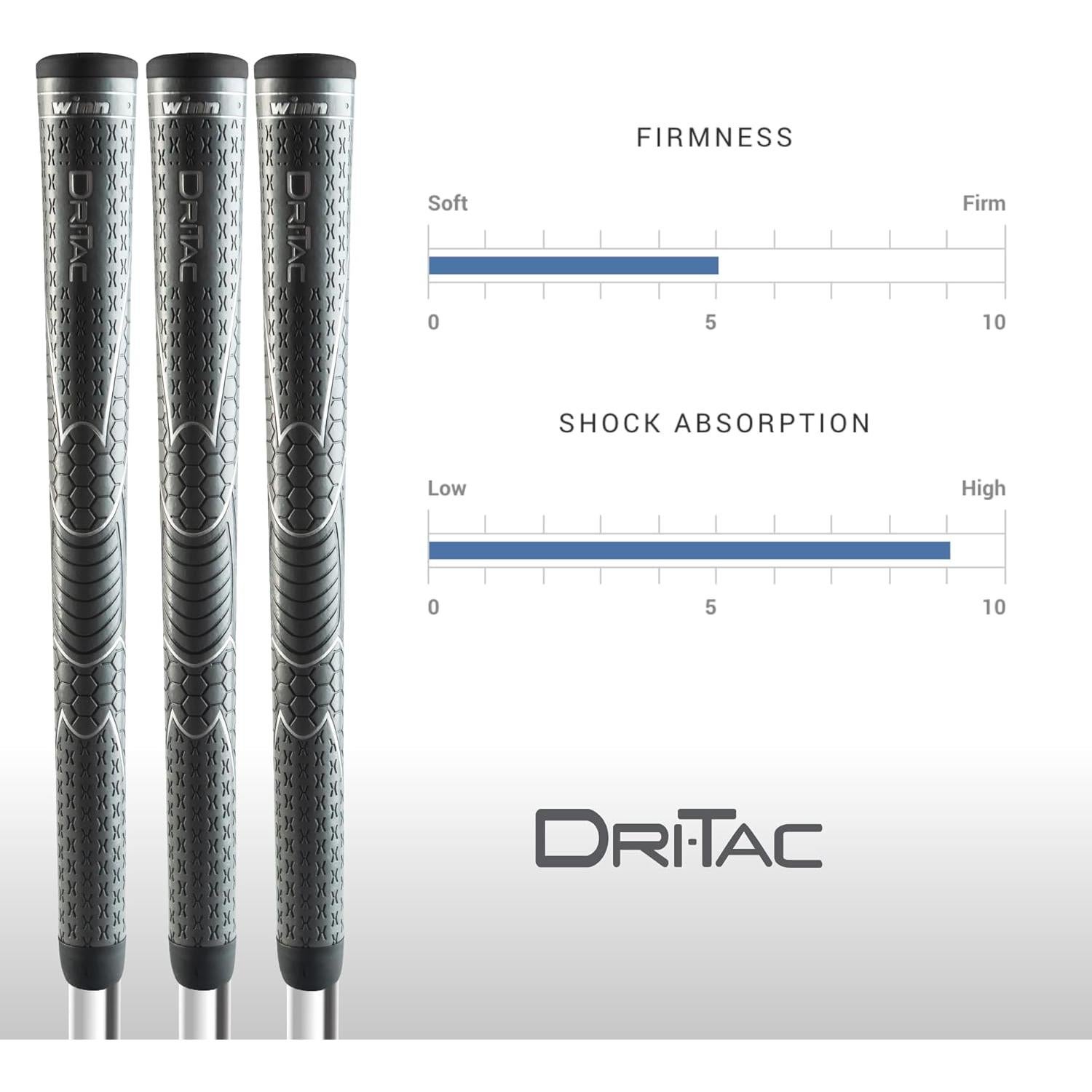 Grip de Golf Sobredimensionado Winn Dri-Tac Gris Oscuro