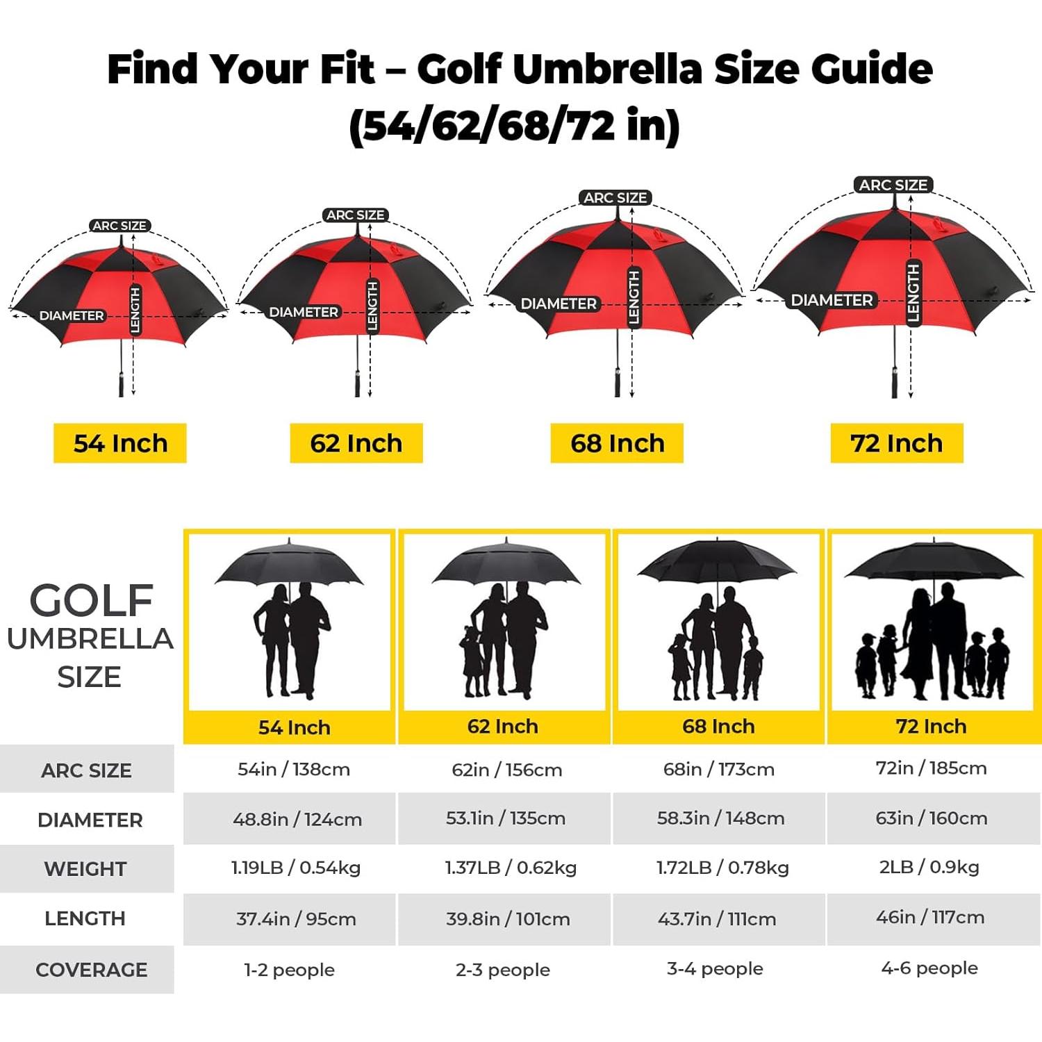 Paraguas de Golf Automático LLanxiry 68 Pulgadas Doble Canopy