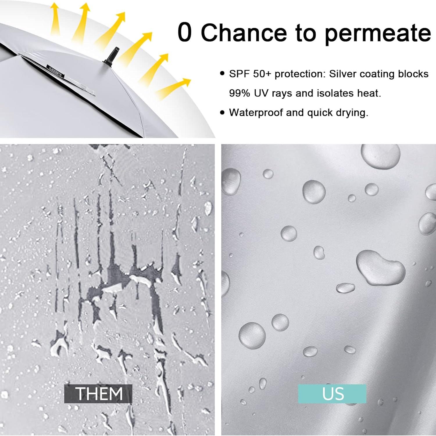 Paraguas G4Free 68" UV Auto Abrir para Golf y Playa