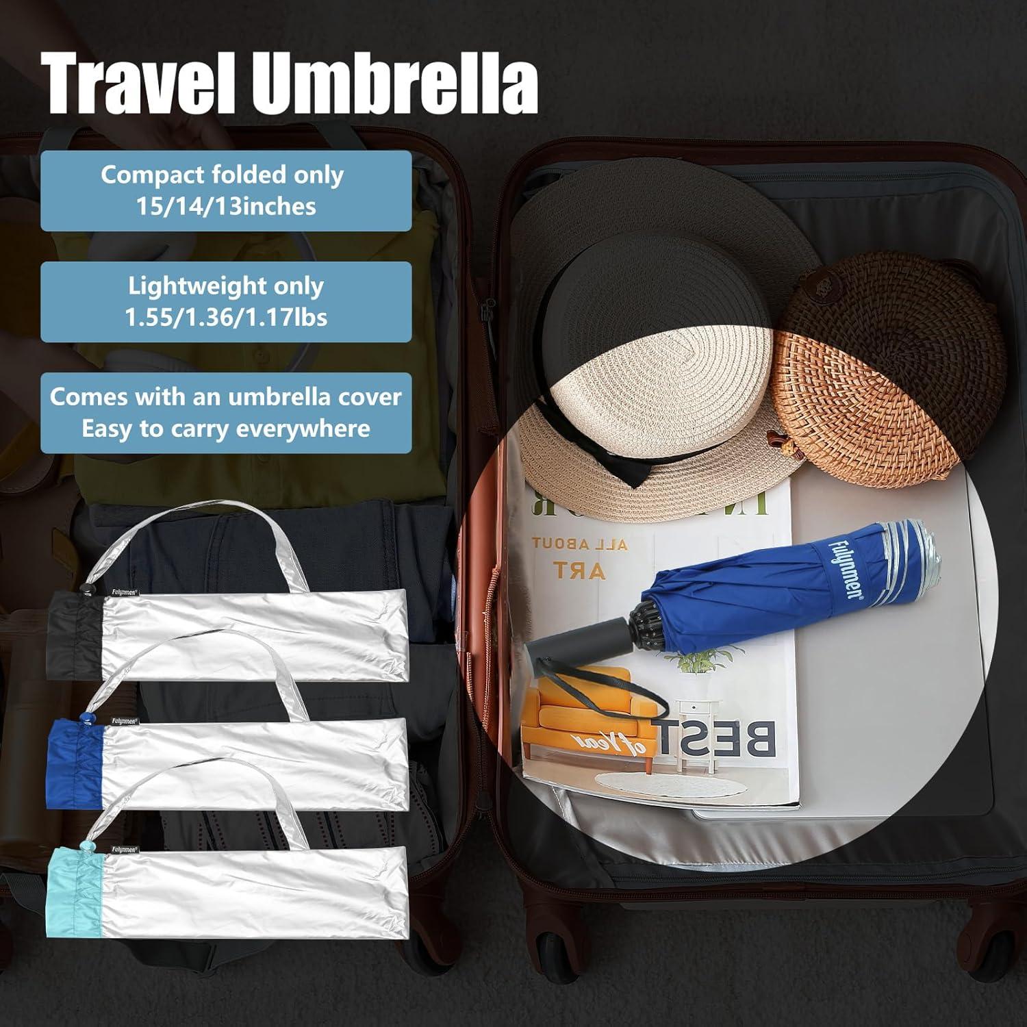 Sombrilla Compacta Fulynmen 54" Doble Dosel UV UPF50+ Automática