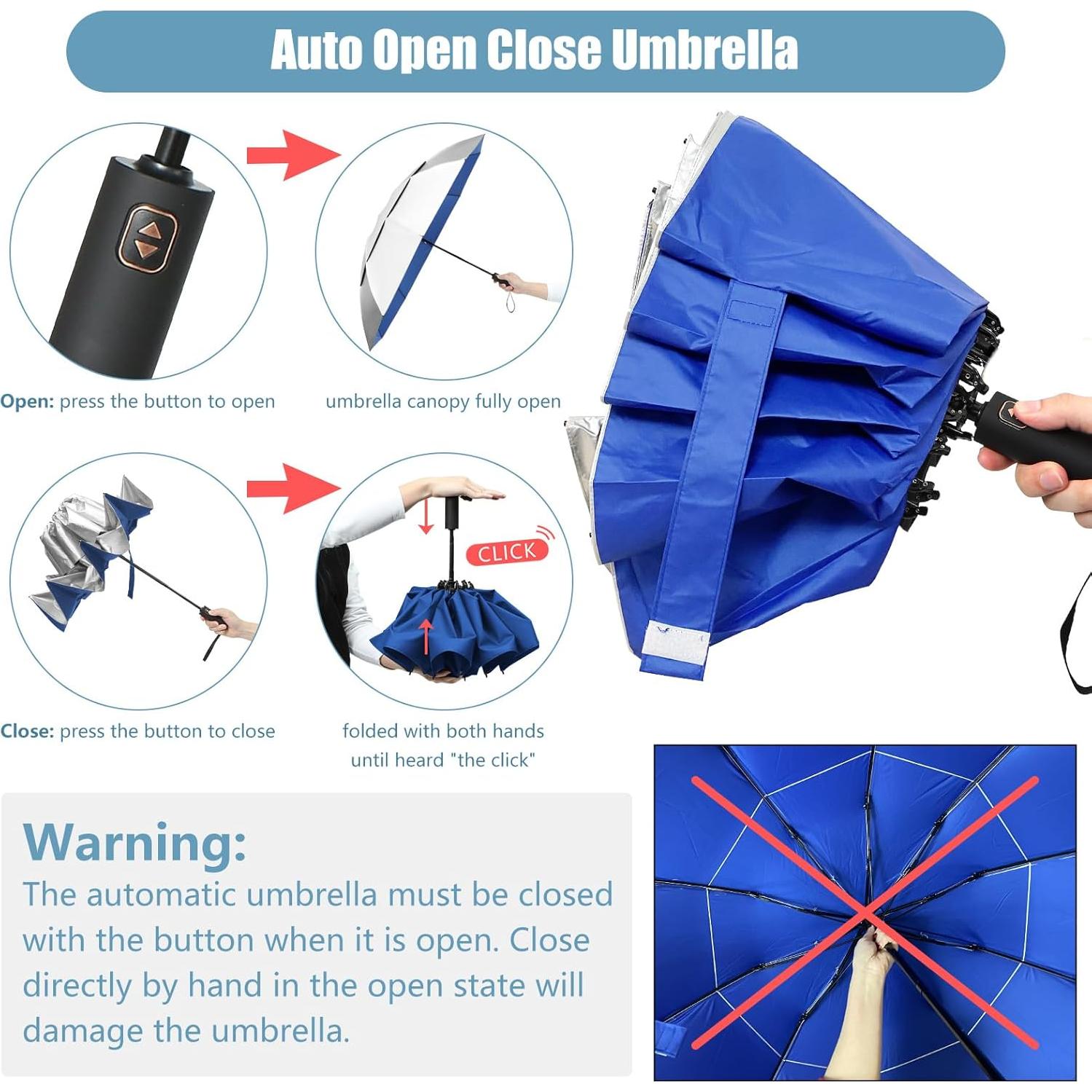 Sombrilla Compacta Fulynmen 54" Doble Dosel UV UPF50+ Automática