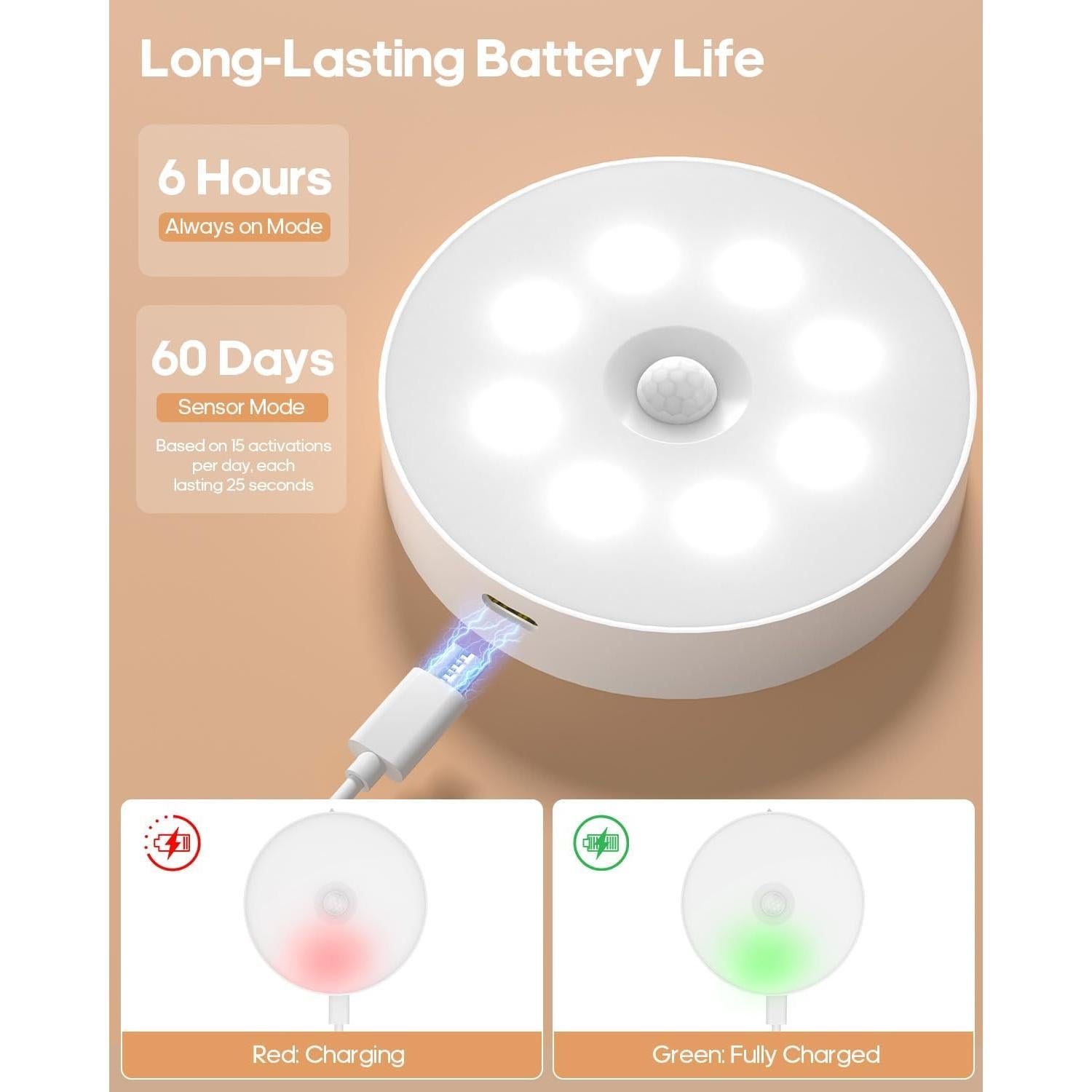 Luces LED RGB Goodea 6 Pack con control remoto y sensor