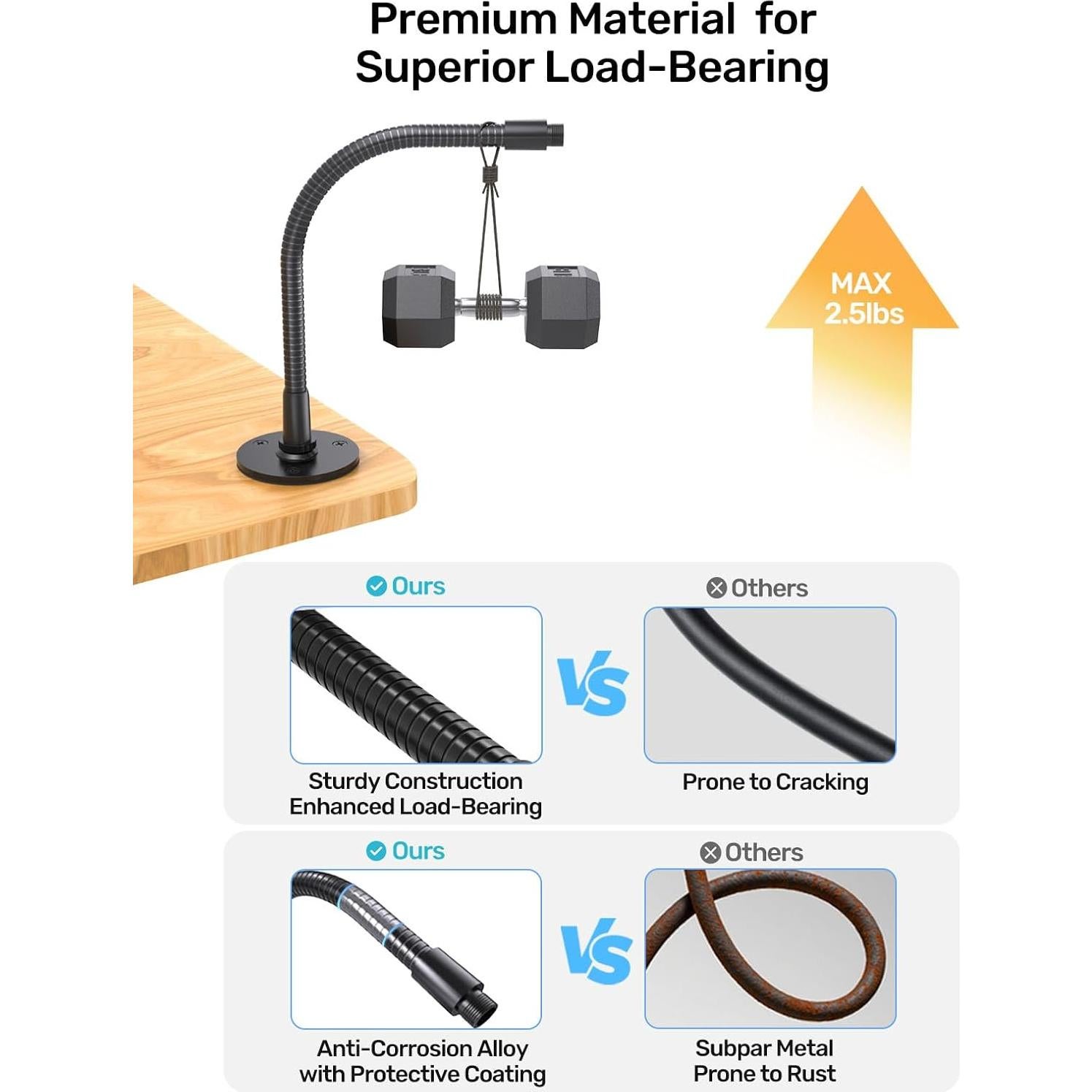 Gooseneck 33 cm Brazo Micrófono Universal Alta Resistencia