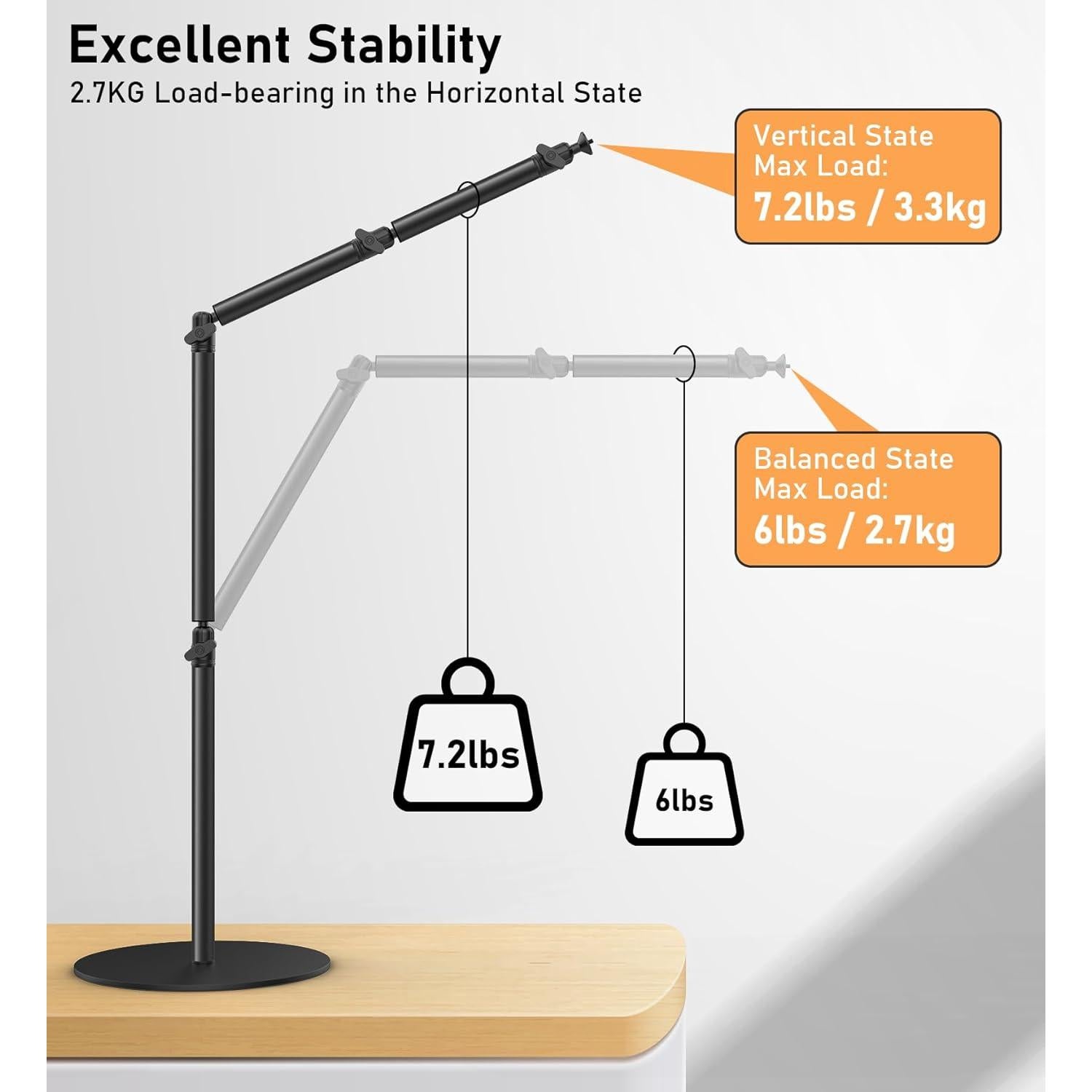 Soporte de Escritorio Redondo Aluminio Flexible Tinpops 10kg