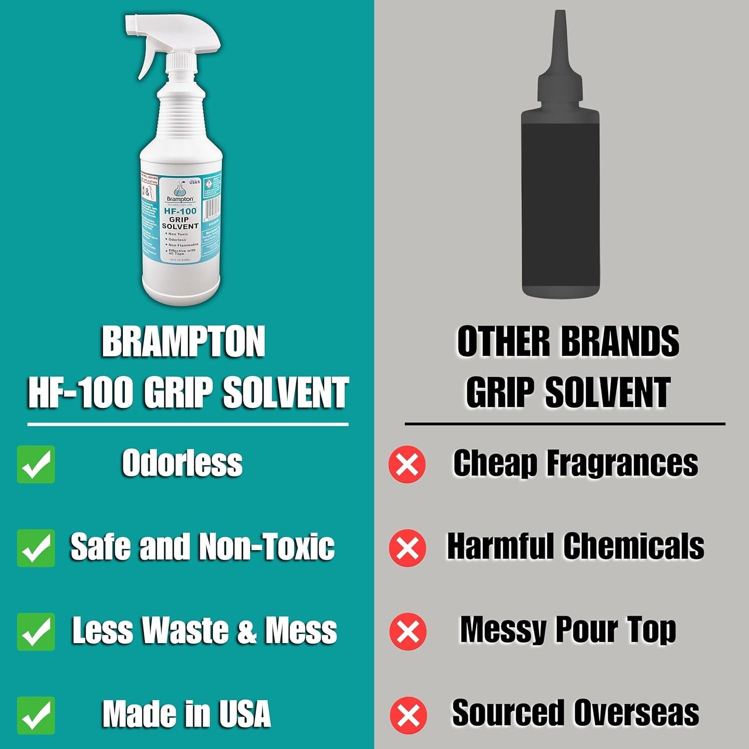 Solvente para Grip de Golf Brampton HF-100 0.95L No Tóxico