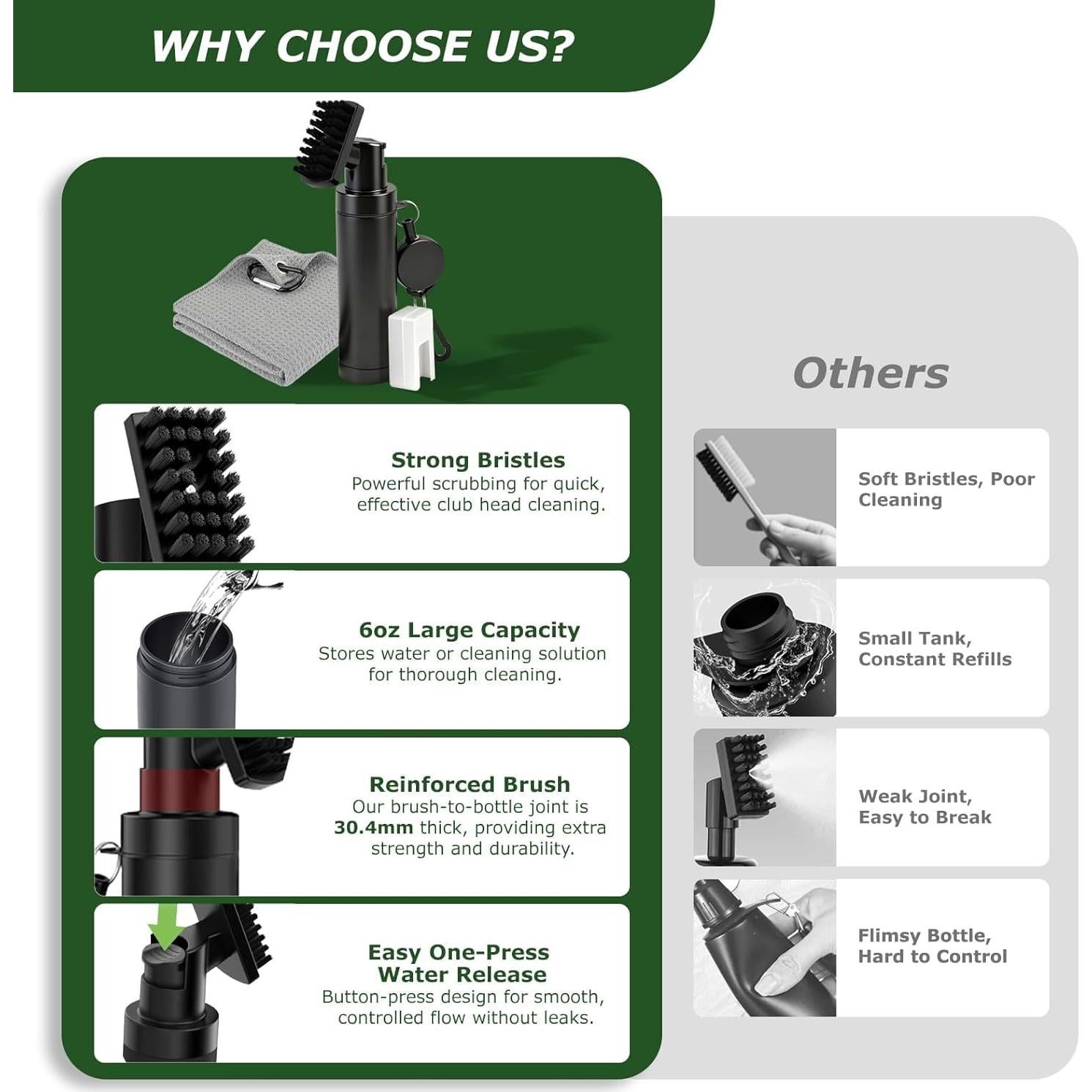 Kit de Limpieza de Palos de Golf Luscinia con Toalla y Cepillo