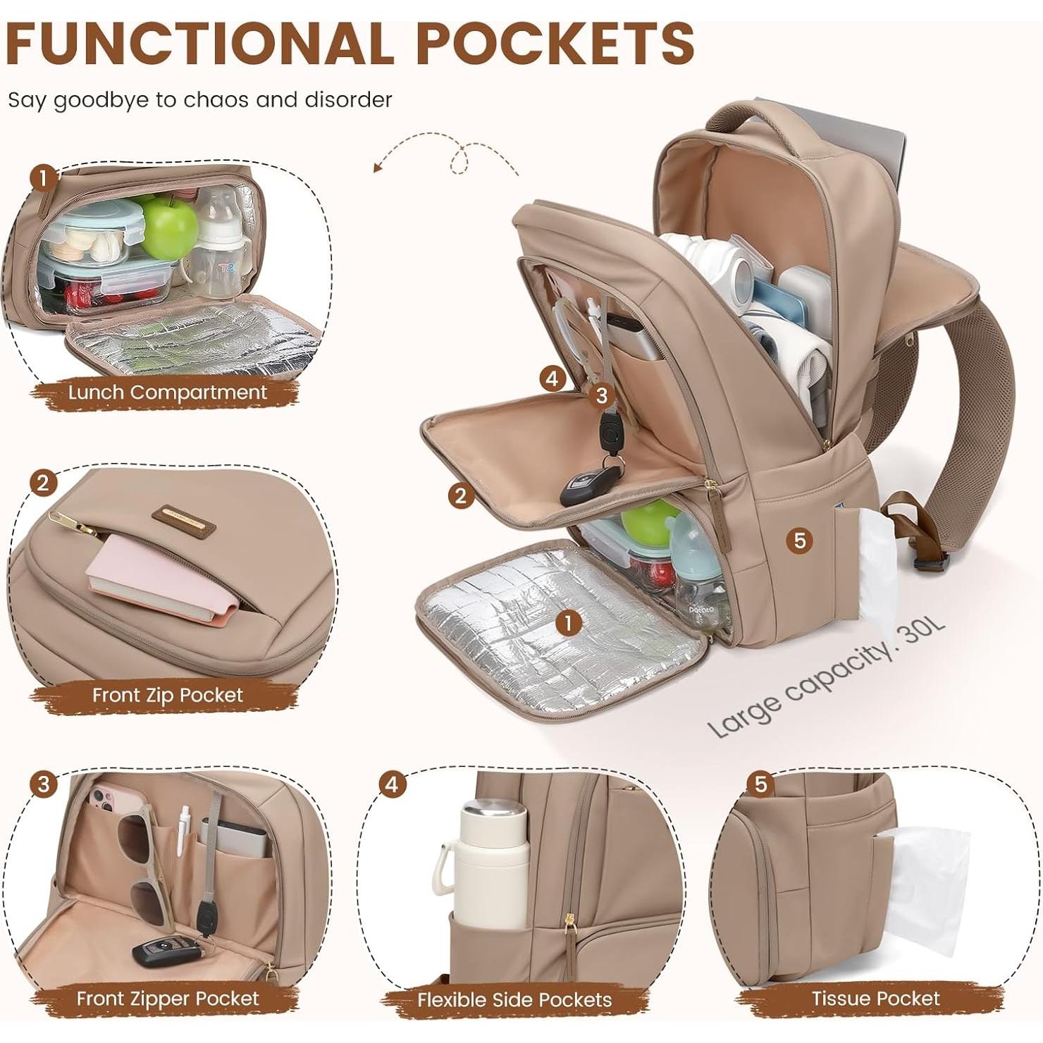 Mochila Almuerzo 30L GOLF SUPAGS 16" Compartimento Térmico