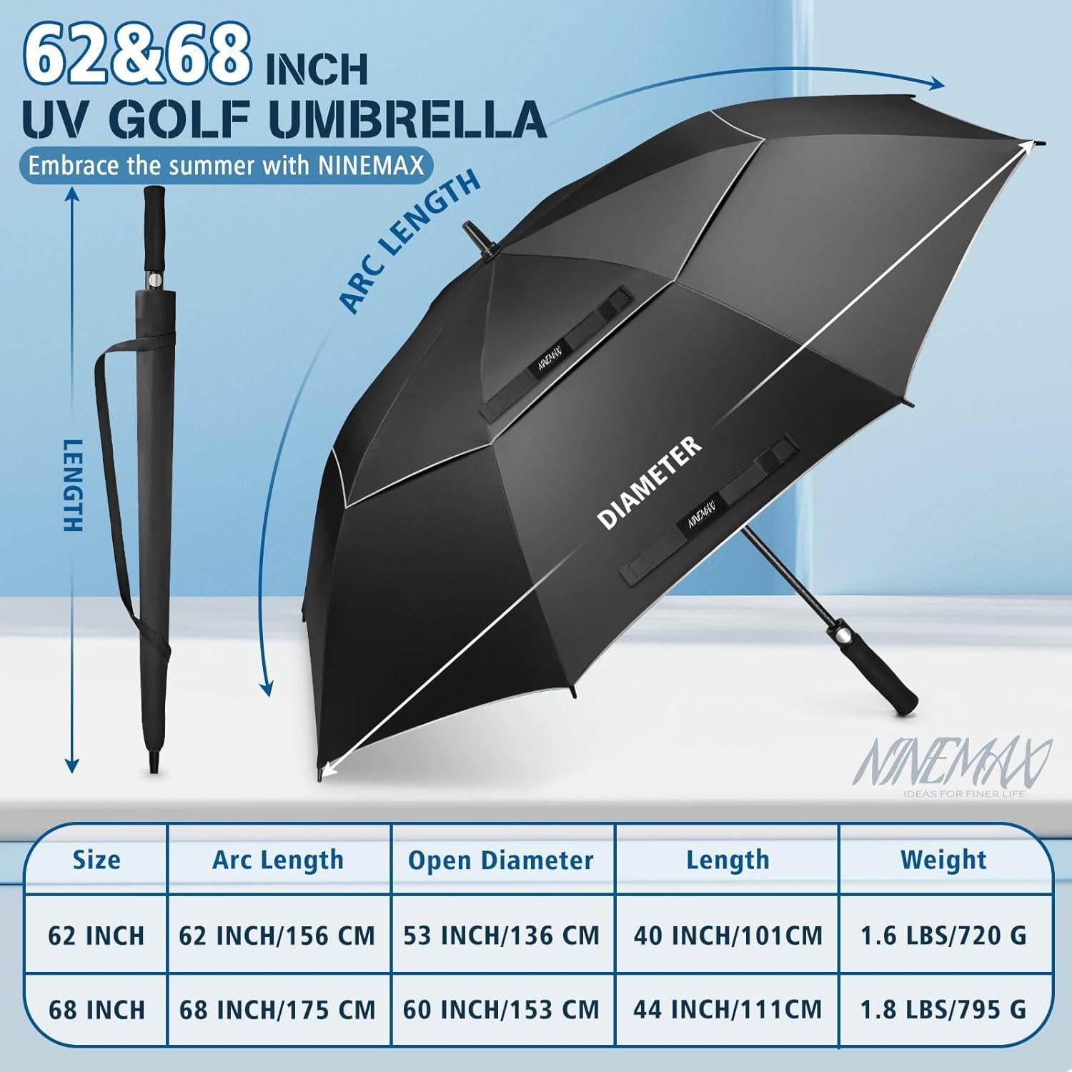 Paraguas de Golf NINEMAX 68" UV UPF 50+ Automático Doble Techo