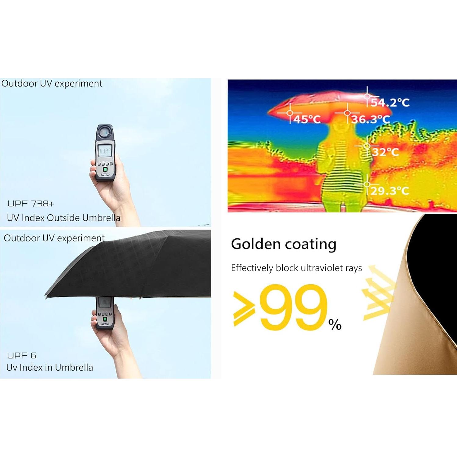 Paraguas Plegable Erised's Bifrost 125cm Automático UV 99%