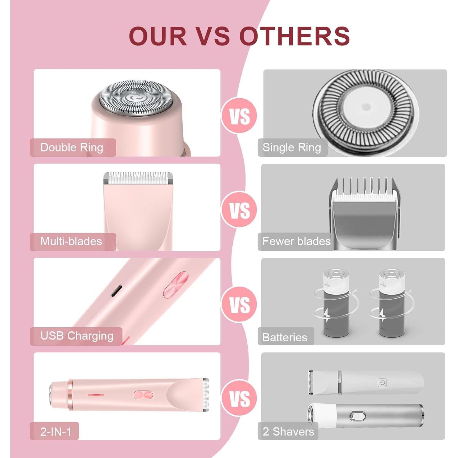 Recortadora de Bikini Eléctrica Dermave 2-en-1 Rosa