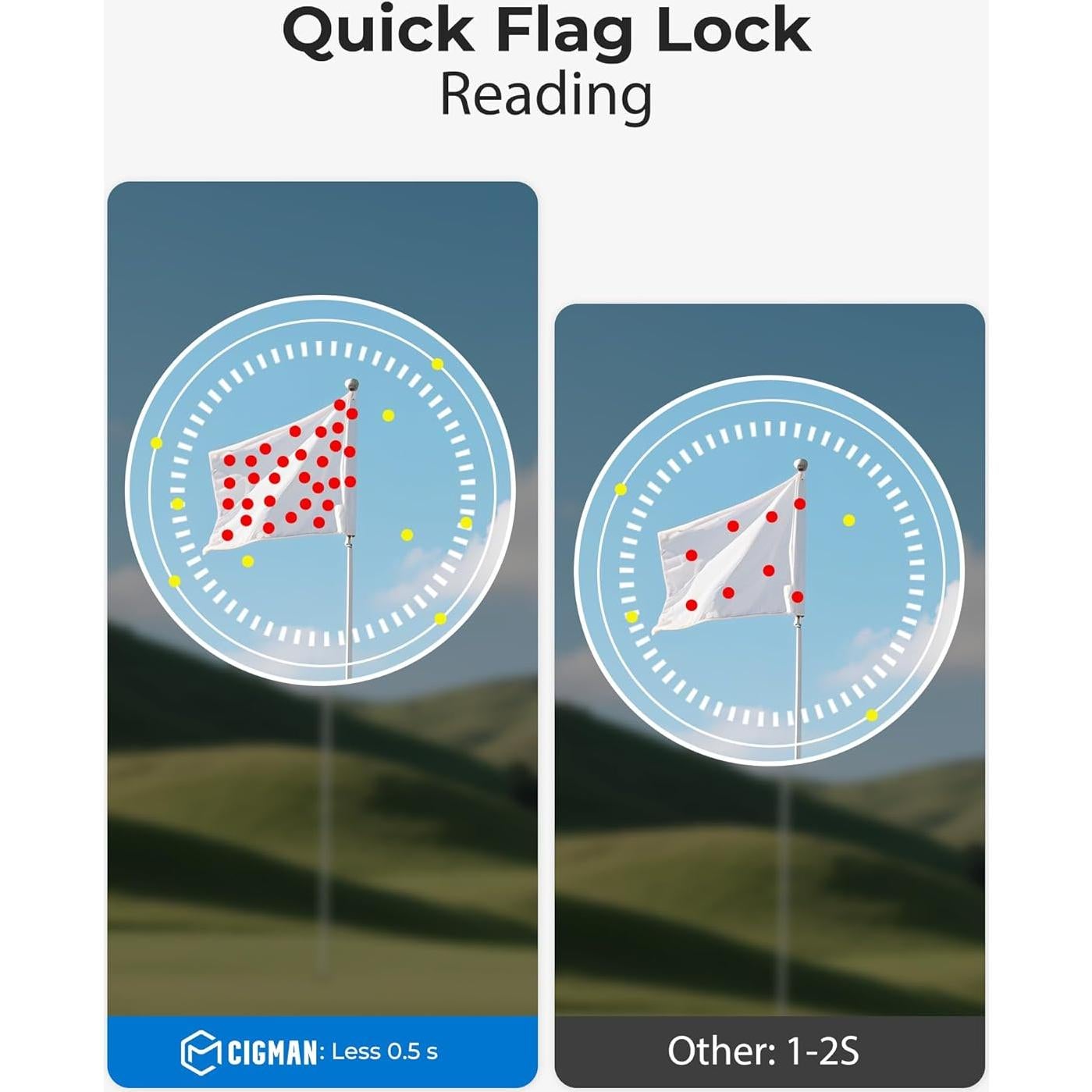 Buscador de Rango de Golf CIGMAN CT-1200Pro 1312 Yardas