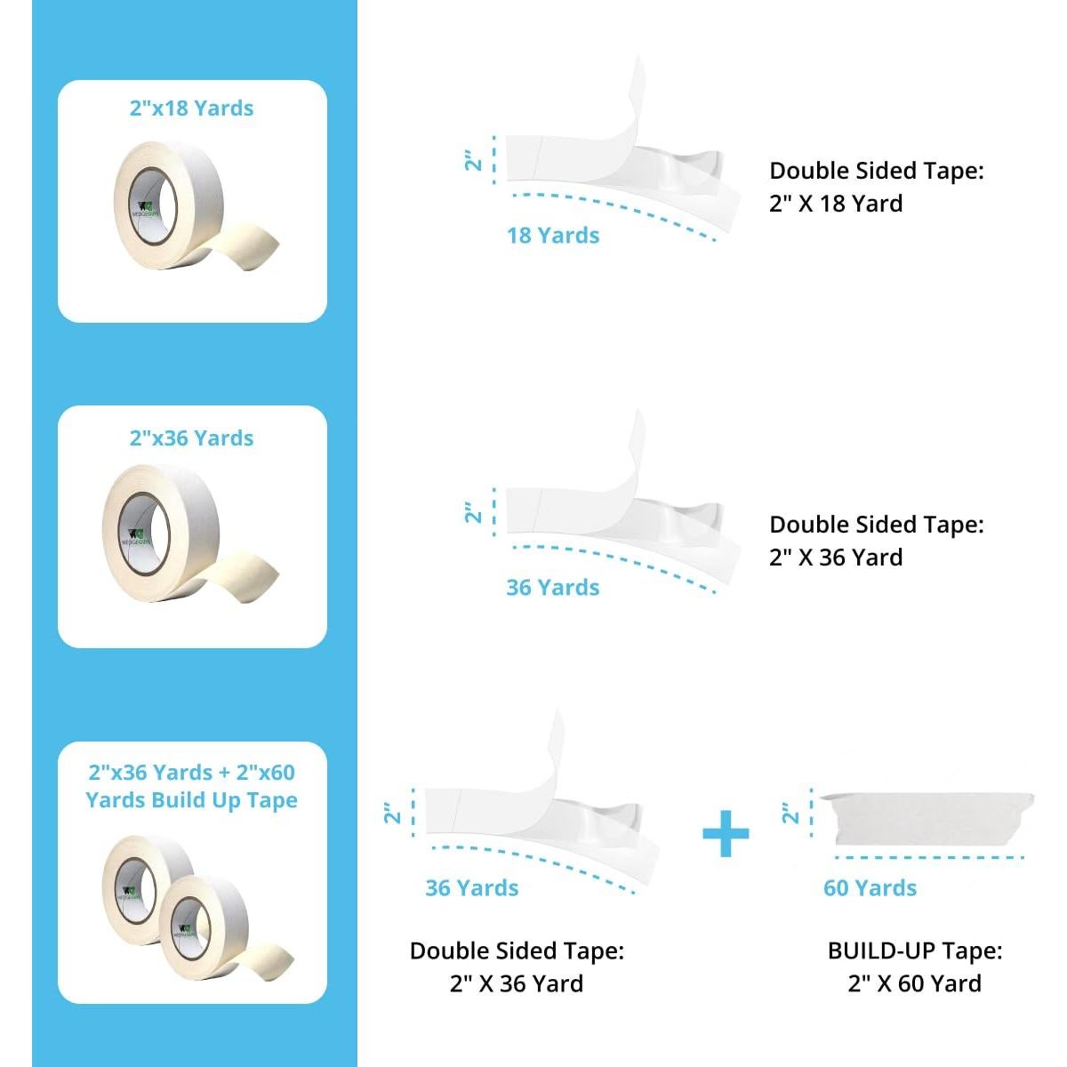 Cinta Adhesiva Doble Cara Wedge Guys 5.08 cm x 16.46 m