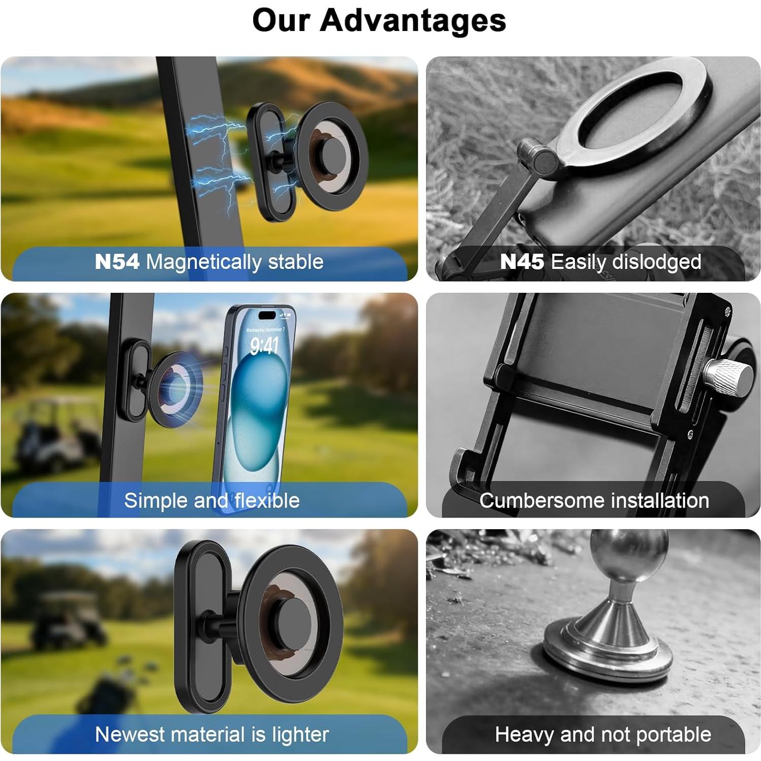 Soporte Magnético para Teléfono de Carro de Golf LOERUMG