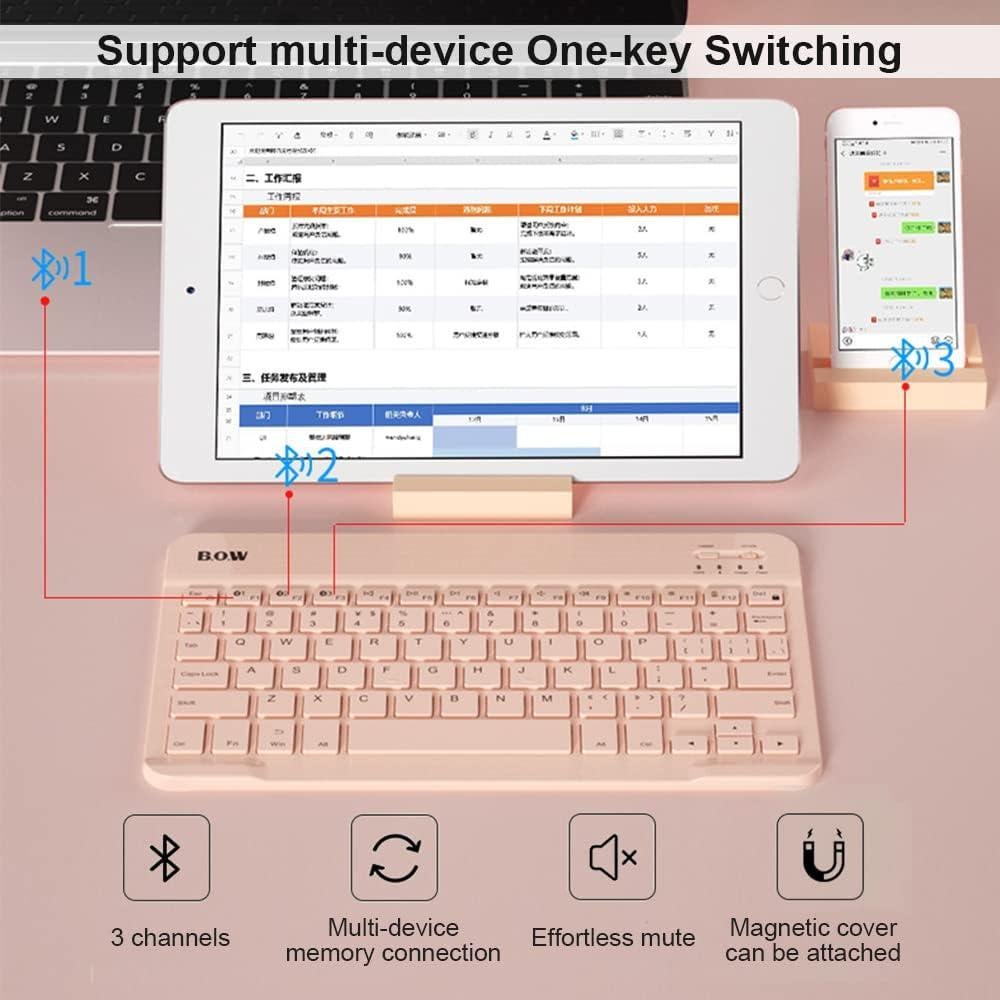 Conjunto Teclado y Ratón Portátil CHYH, 3 Piezas, Silencioso