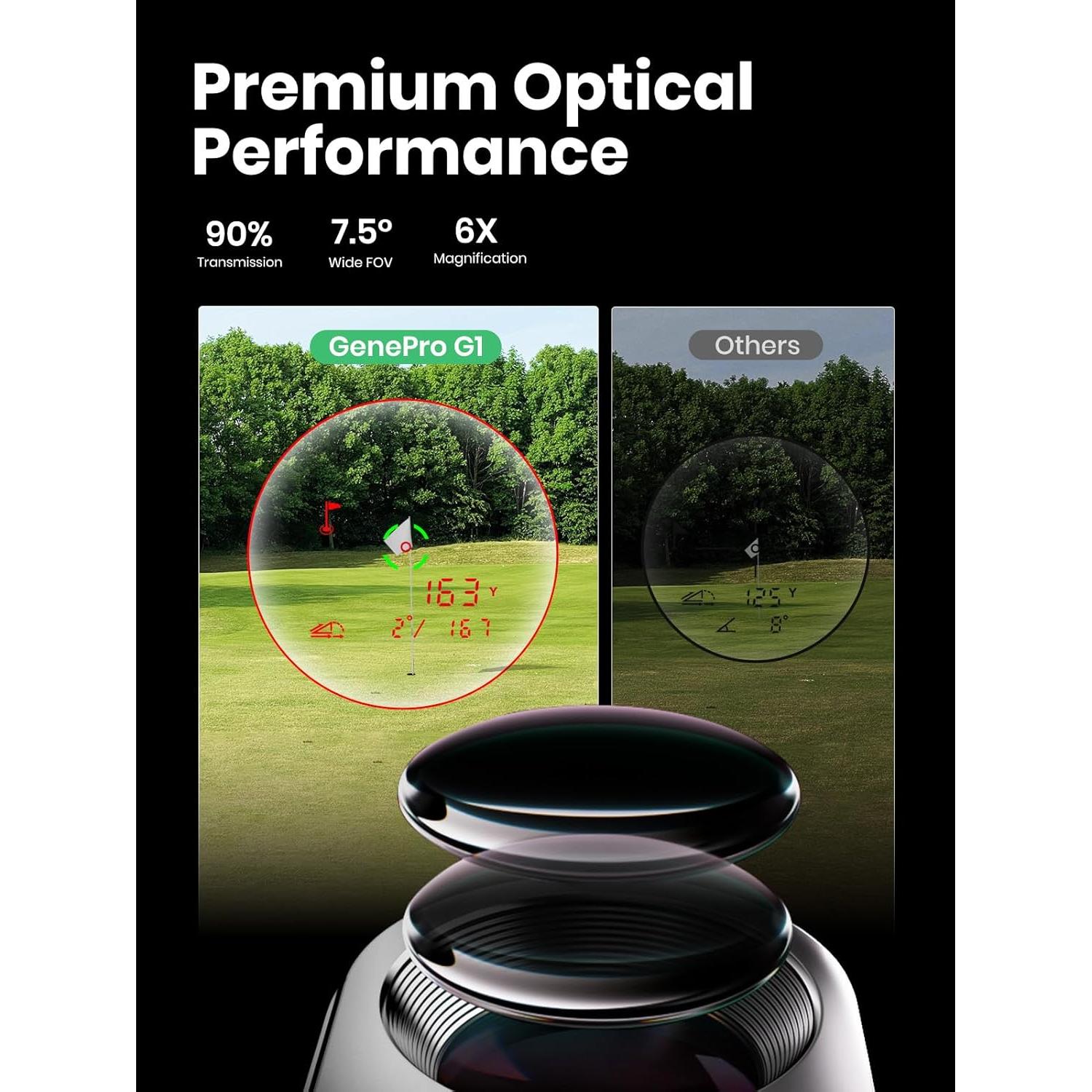 Medidor de Distancia Láser MiLESEEY GenePro G1 Golf 600m