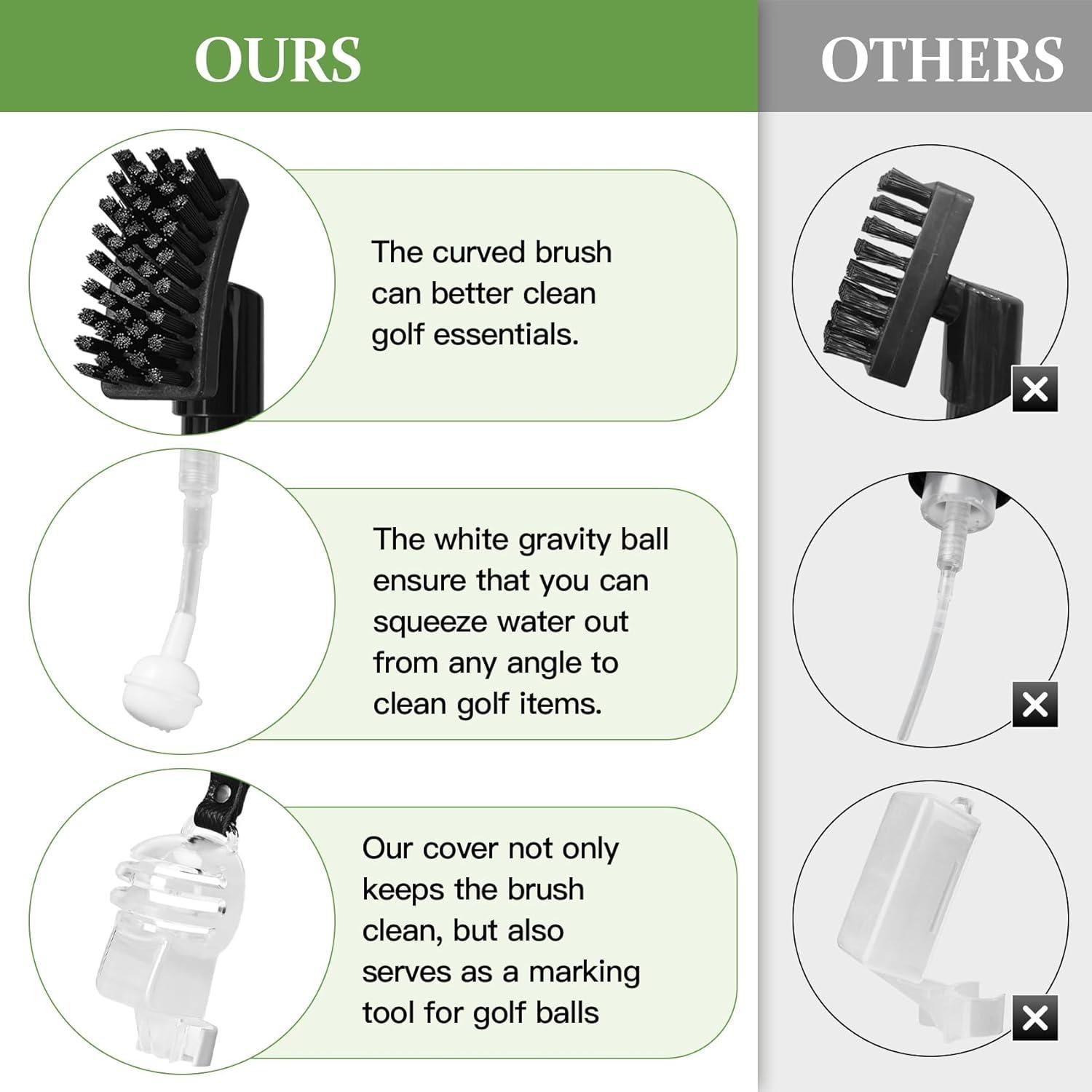 Cepillo Limpiador Curvado para Golf Janhavi con Botella 118 ml