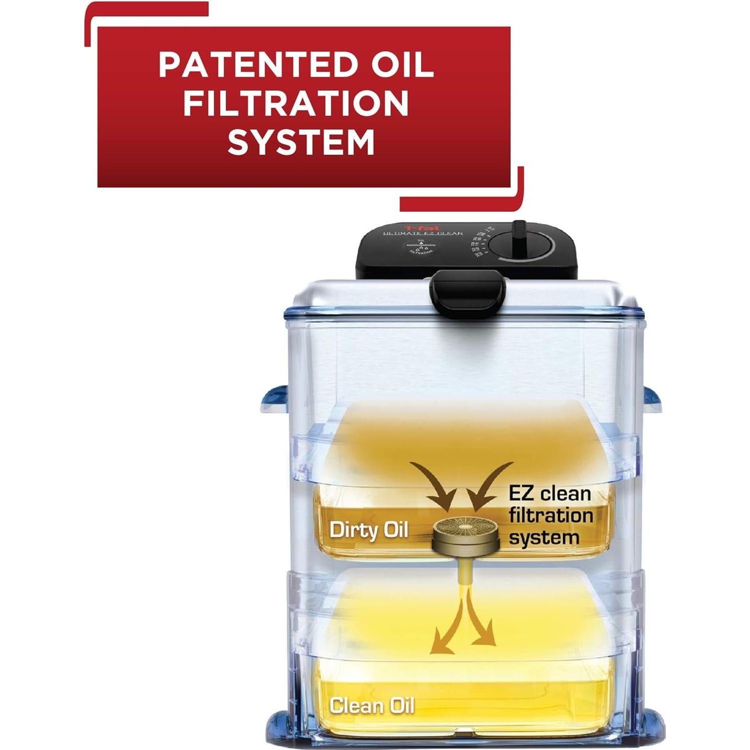 Freidora Profunda T-fal 3.5L Acero Inoxidable 1700W