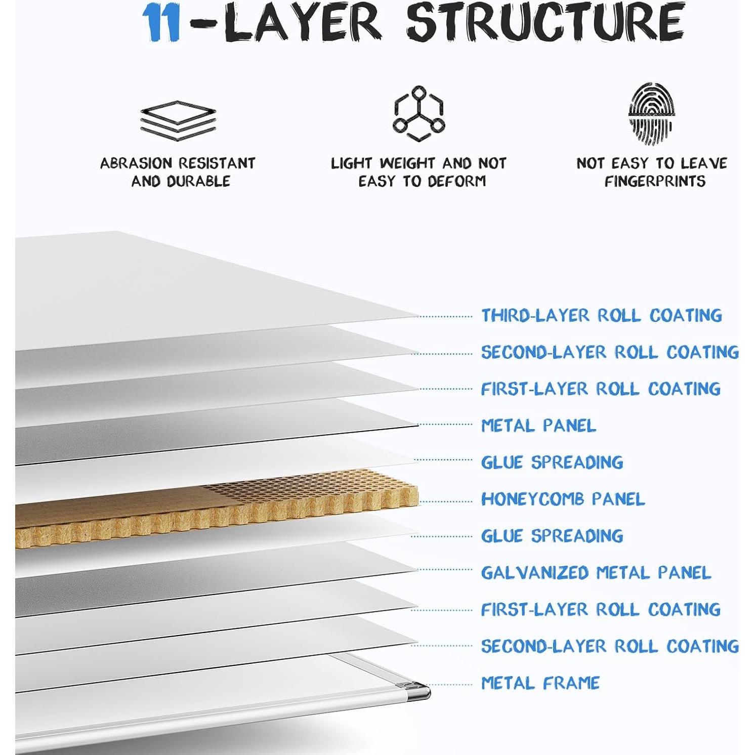 Pizarra Blanca Magnética DUMOS 91.44x60.96 cm con Accesorios