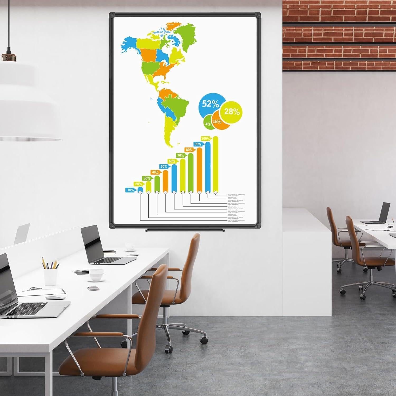 Pizarra Blanca Magnética JILoffice 121.92x91.44 cm con Marco Negro