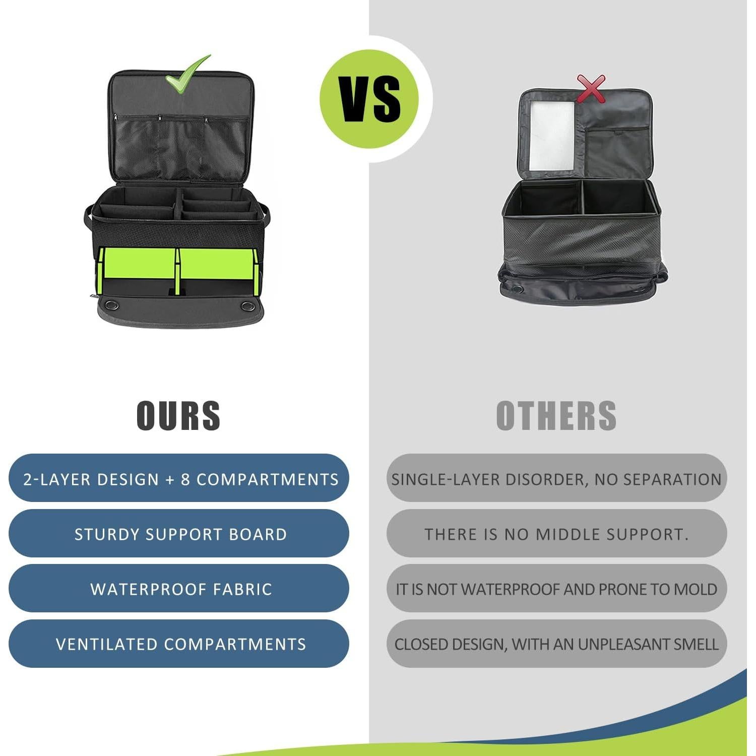 Organizador de Maletero para Golf BIYQFCR 2 Capas Impermeable