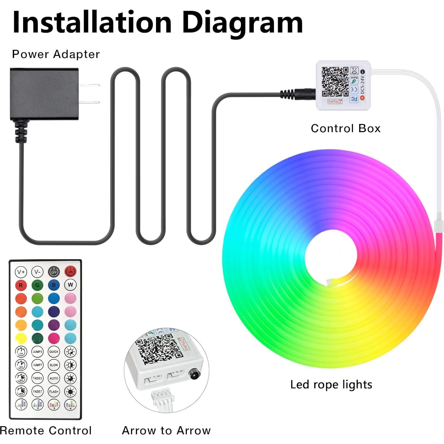 Tira de luz LED RGB 6,10 m HuiZhouShi con control APP