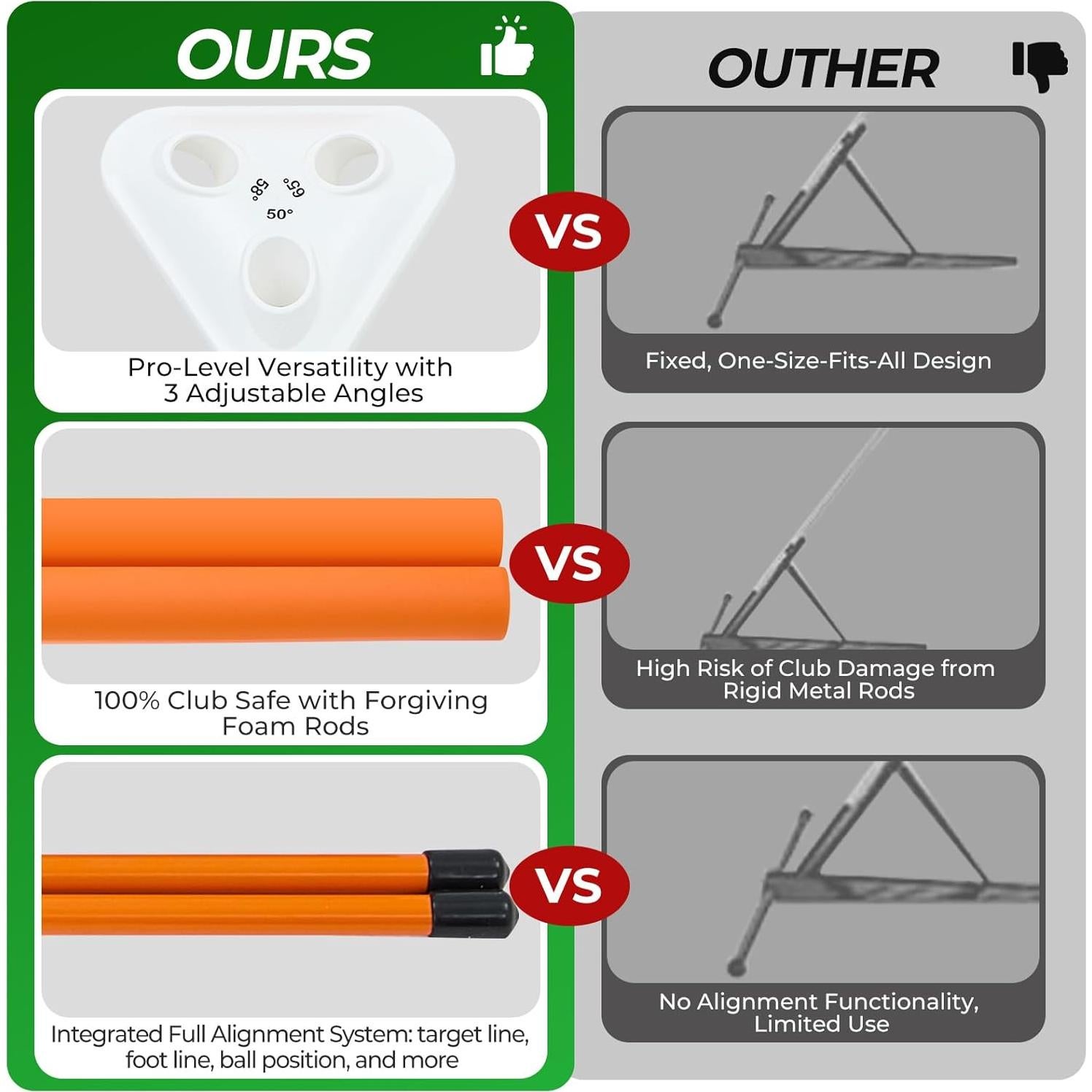 Ayuda de Entrenamiento de Swing de Golf Cusprtm - Discos y Varillas