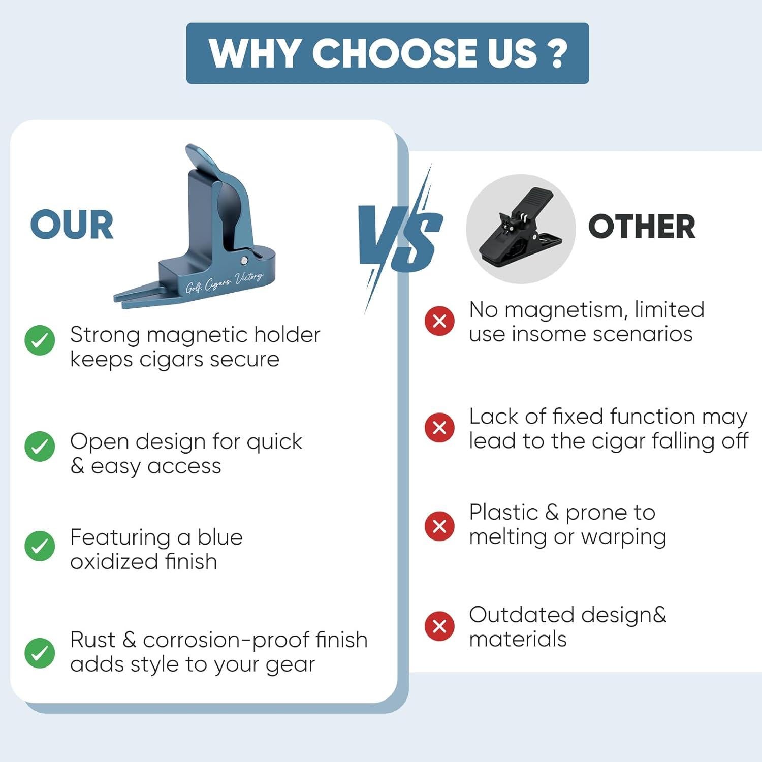 Clip Magnético para Golf Aliennana con Herramienta de Divot