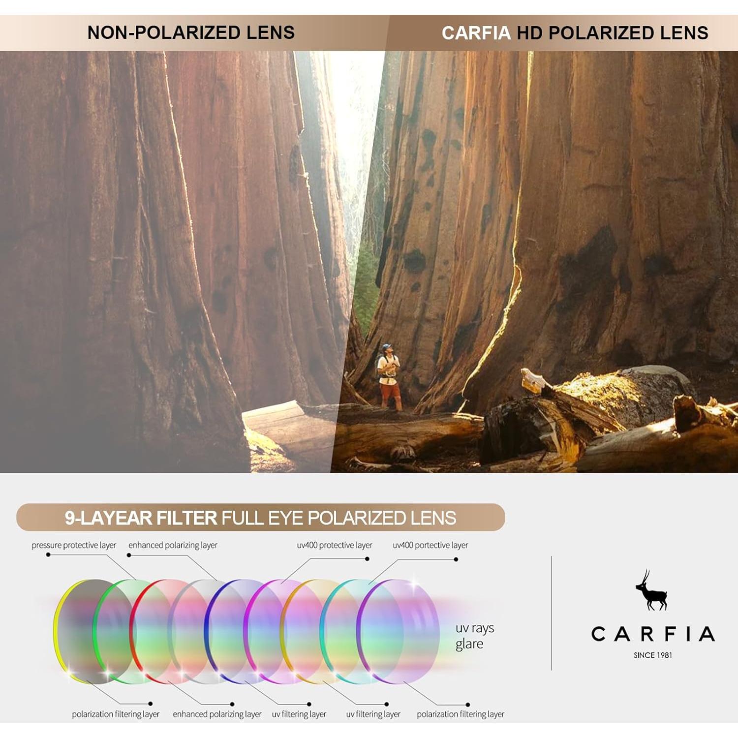 Gafas de Sol Polarizadas Carfia para Hombres - Marco Grande