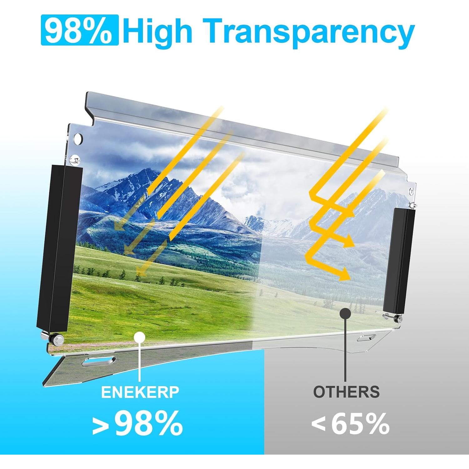 Parabrisas Plegable Club Car Precedent 2004+ - PC 5MM, UV