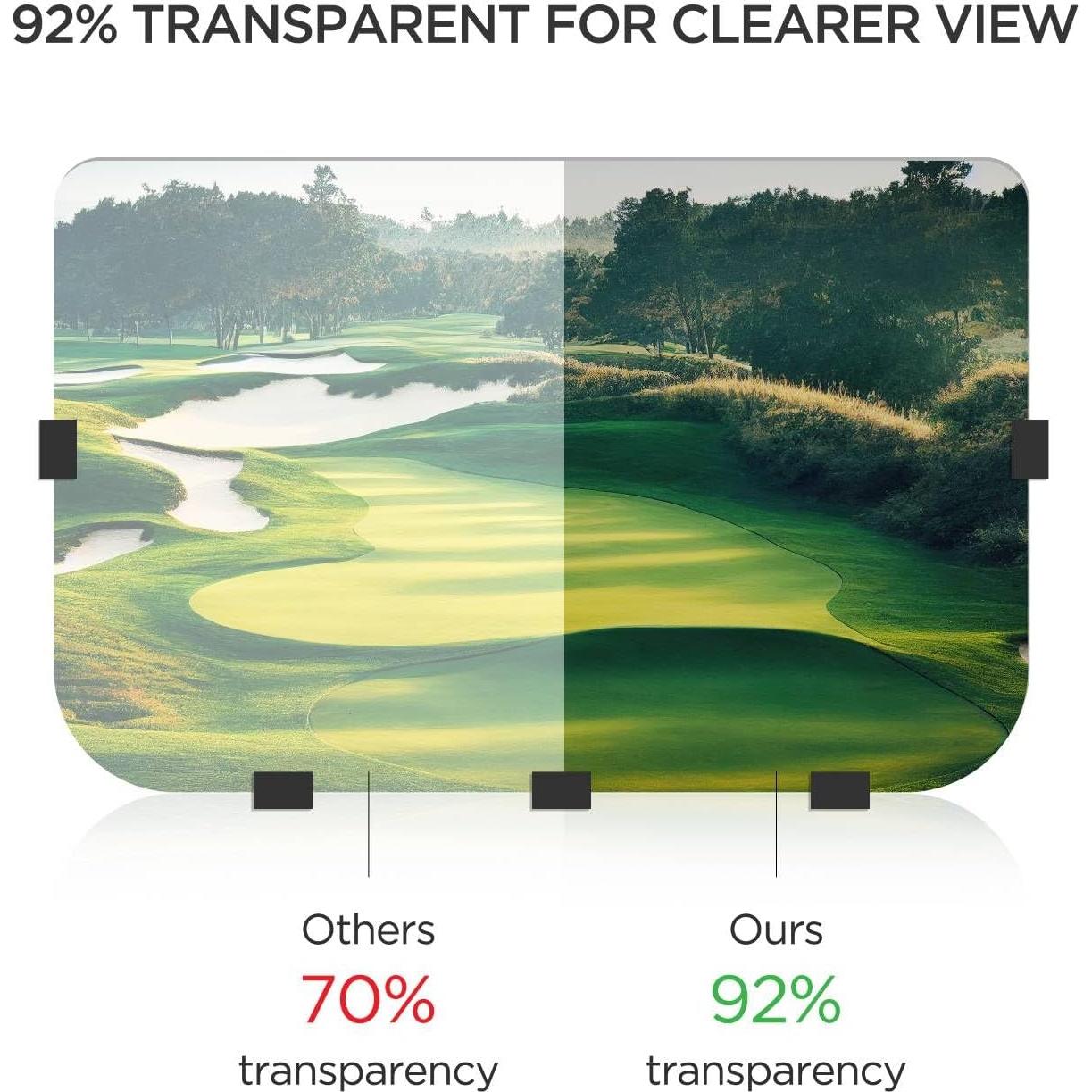 Parabrisas EZGO TXT 1995-2013 Plegable UV Resistente a Impactos