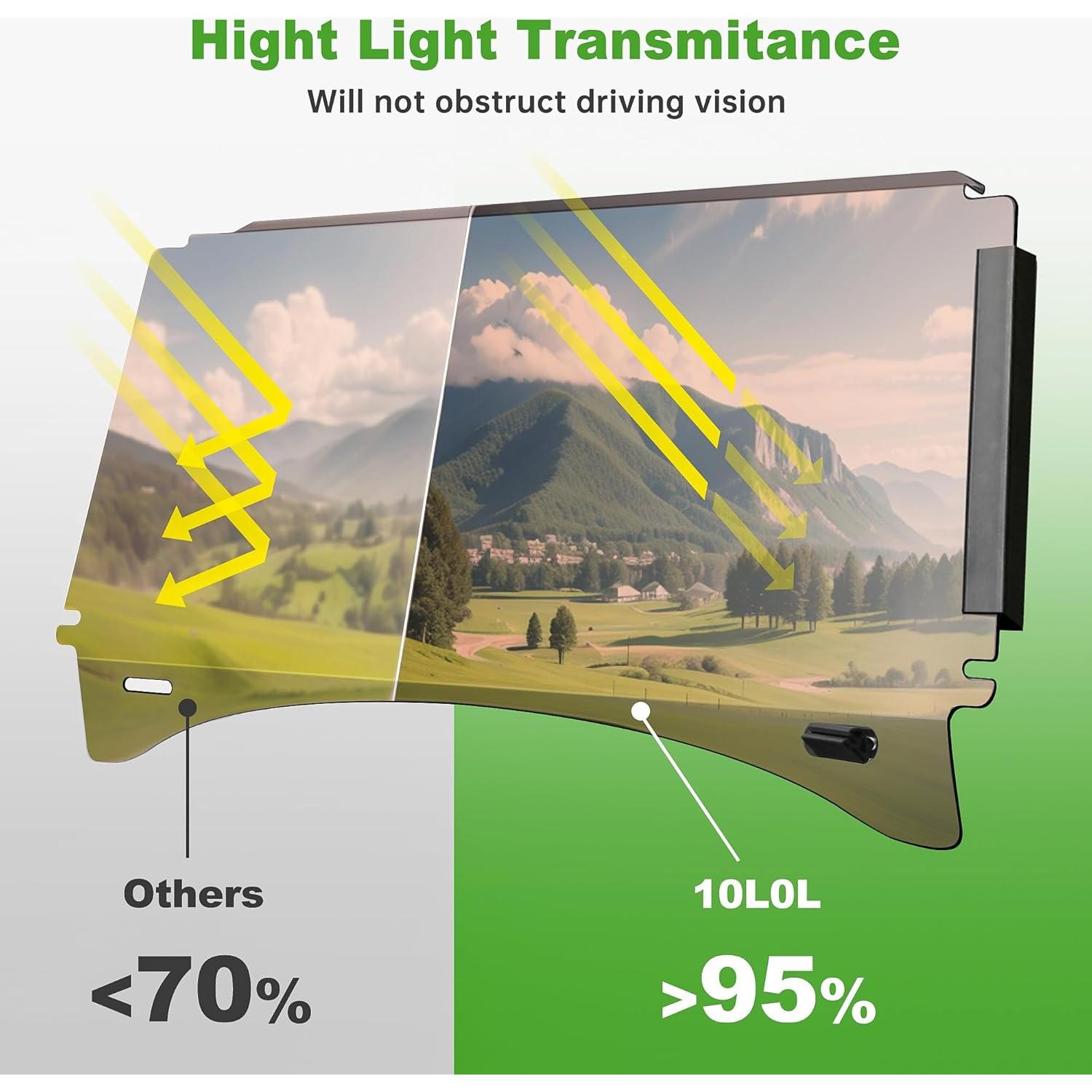 Parabrisas Plegable 10L0L para Club Car Precedent 2004-Up, Claro/Tintado, 95.25x85.34 cm
