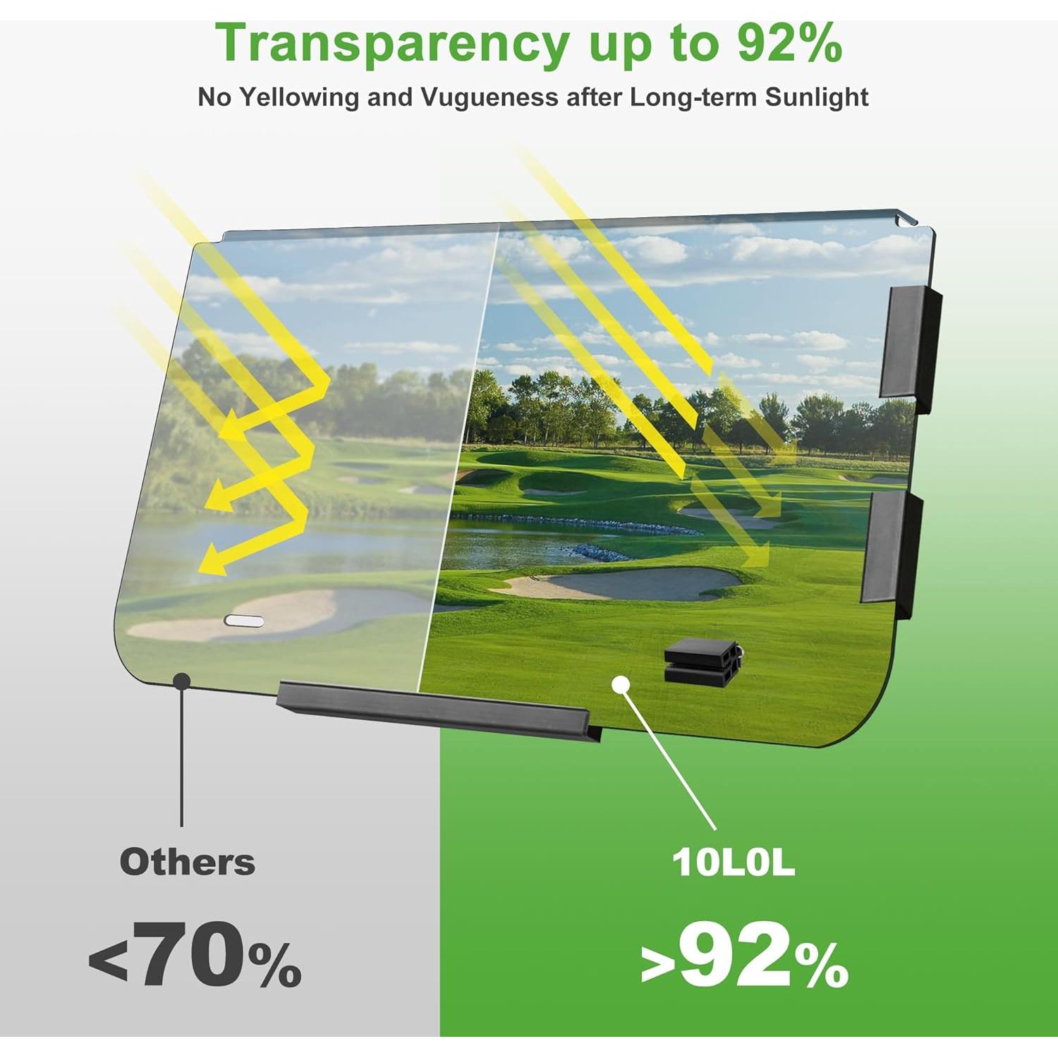 Parabrisas Plegable 10L0L para Carrito Golf Club Car DS 1982-2000.5