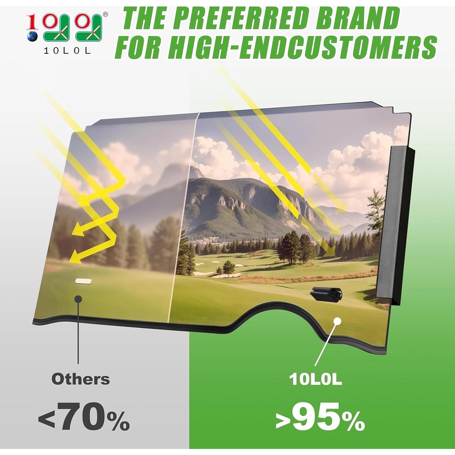 Parabrisas Plegable 10L0L para Carrito Golf EZGO RXV 2008+ 97x82.5cm