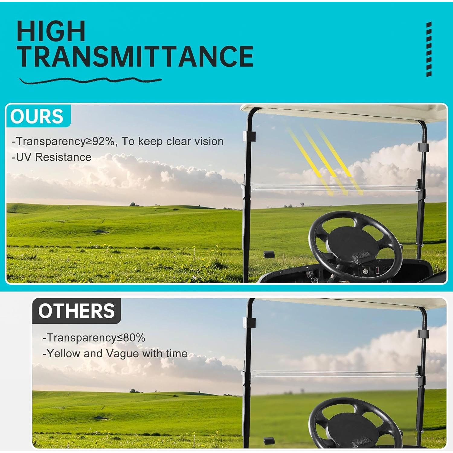 Parabrisas Claro 10L0L para Carro de Golf EZGO TXT 1995-2013