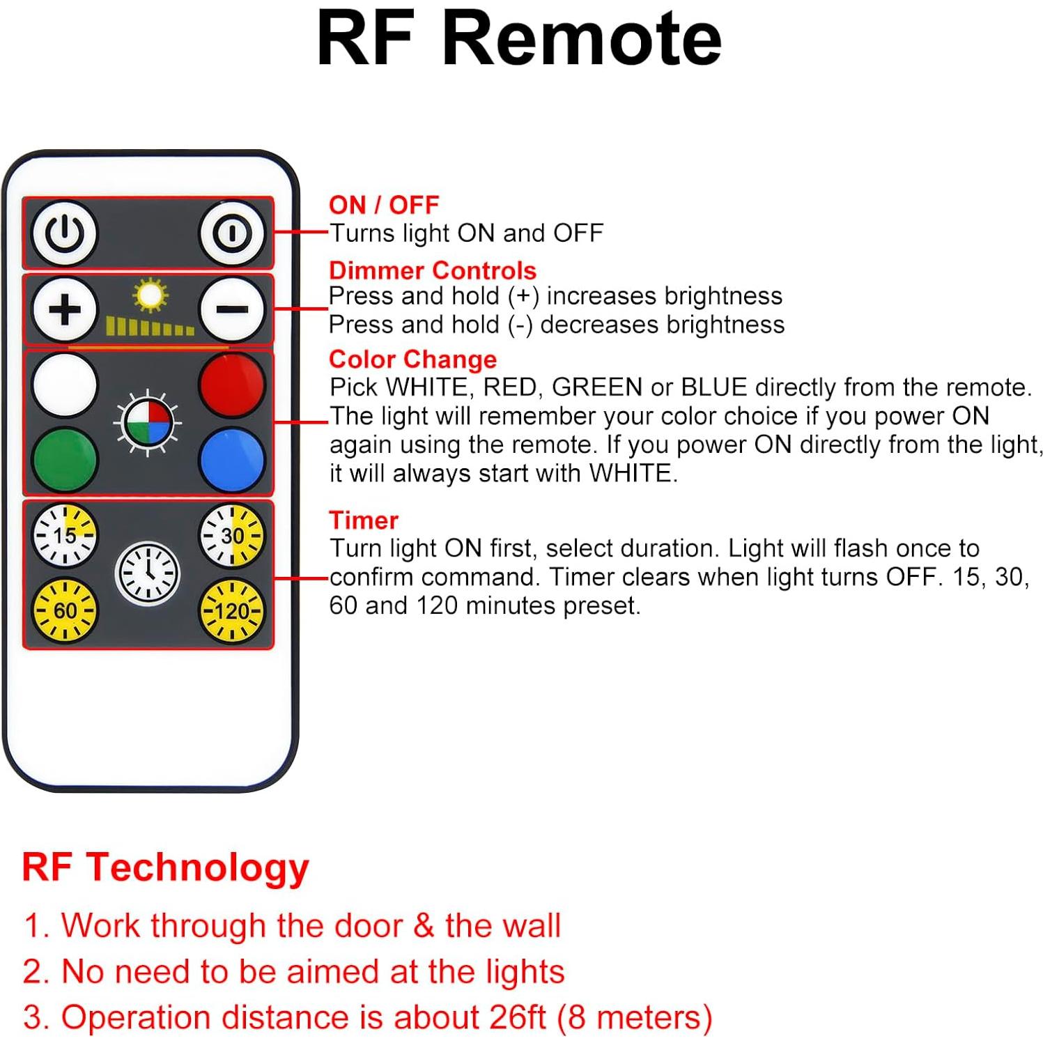 Luces LED Puck Inalámbricas HONGUT con Control Remoto RF - 3 Piezas