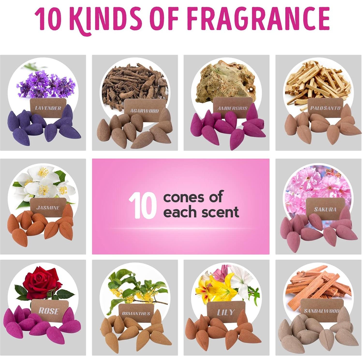 Quemador de Incienso de Retroceso Mano de Buda WONXISYO 14cm