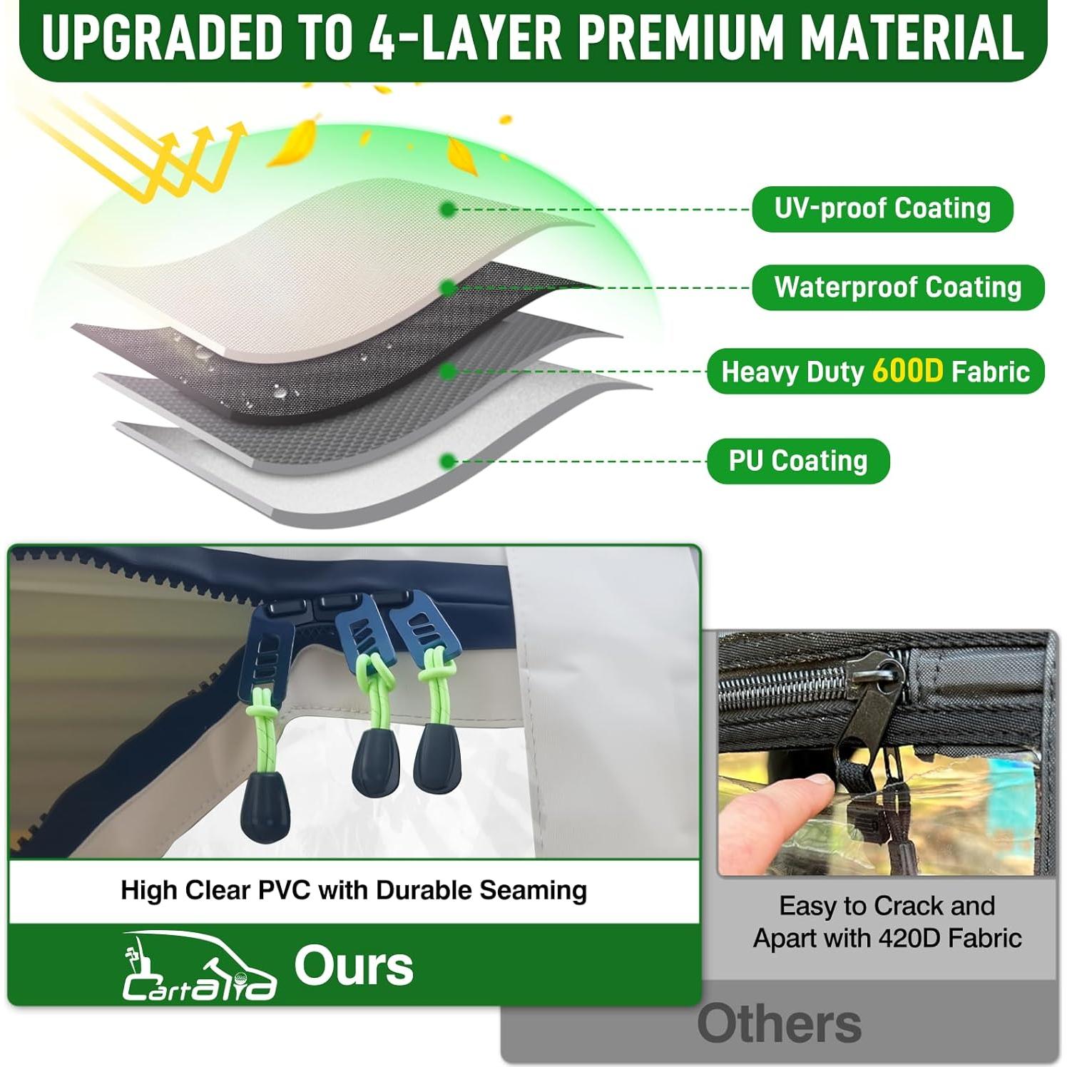 Cubierta de Conducción Cartalia para Carrito de Golf 2 Pasajeros