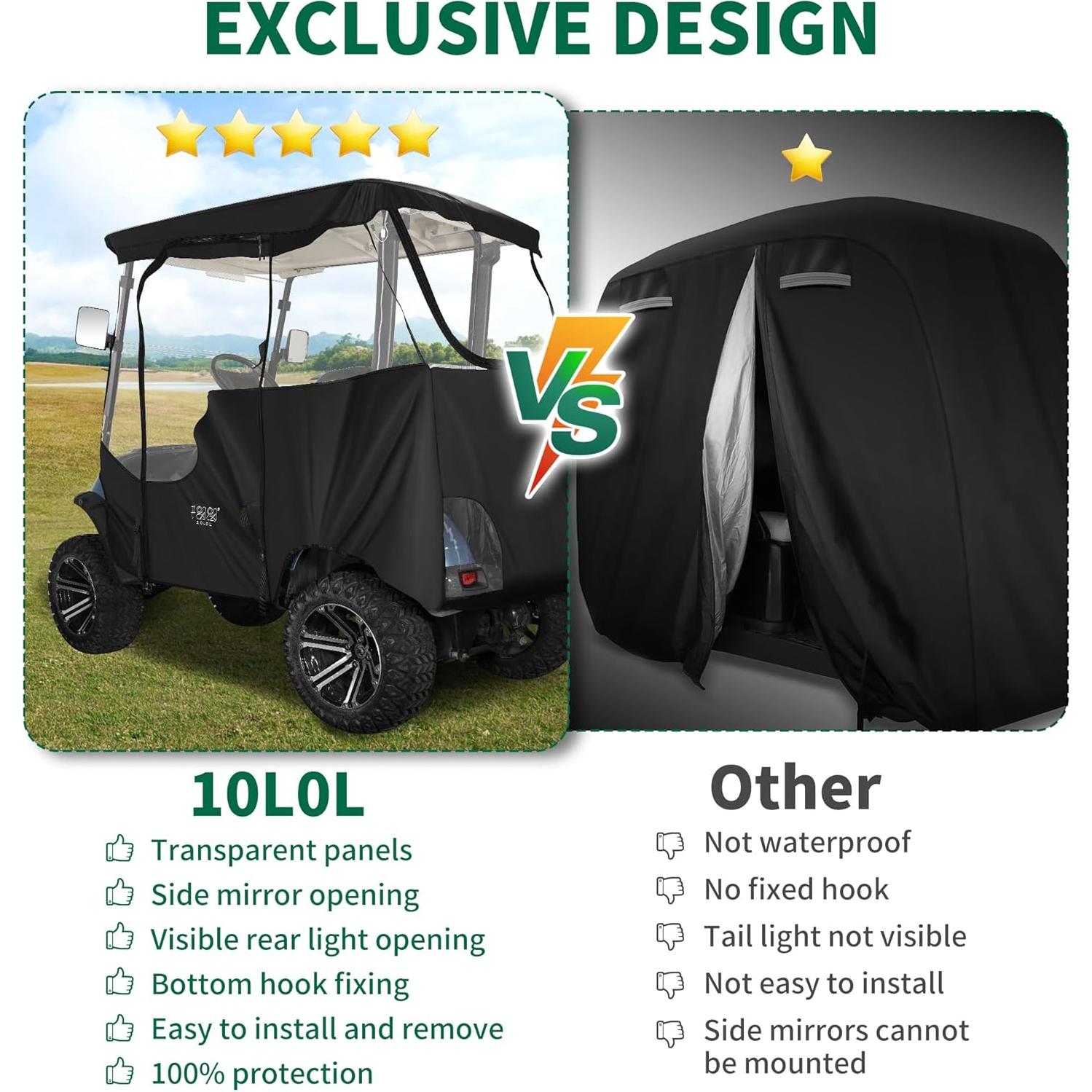 Funda para Carro de Golf 10L0L 2 Pasajeros Impermeable Negro