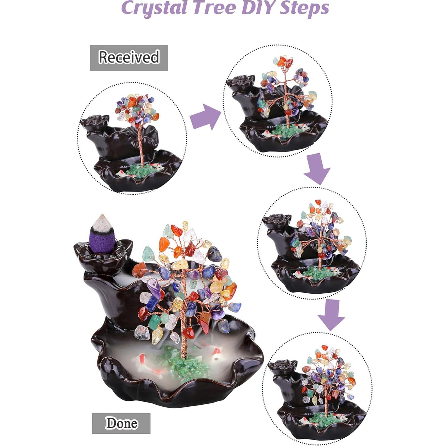 Quemador de Incienso de Flujo Inverso CristalesLágrimas Acuamarina