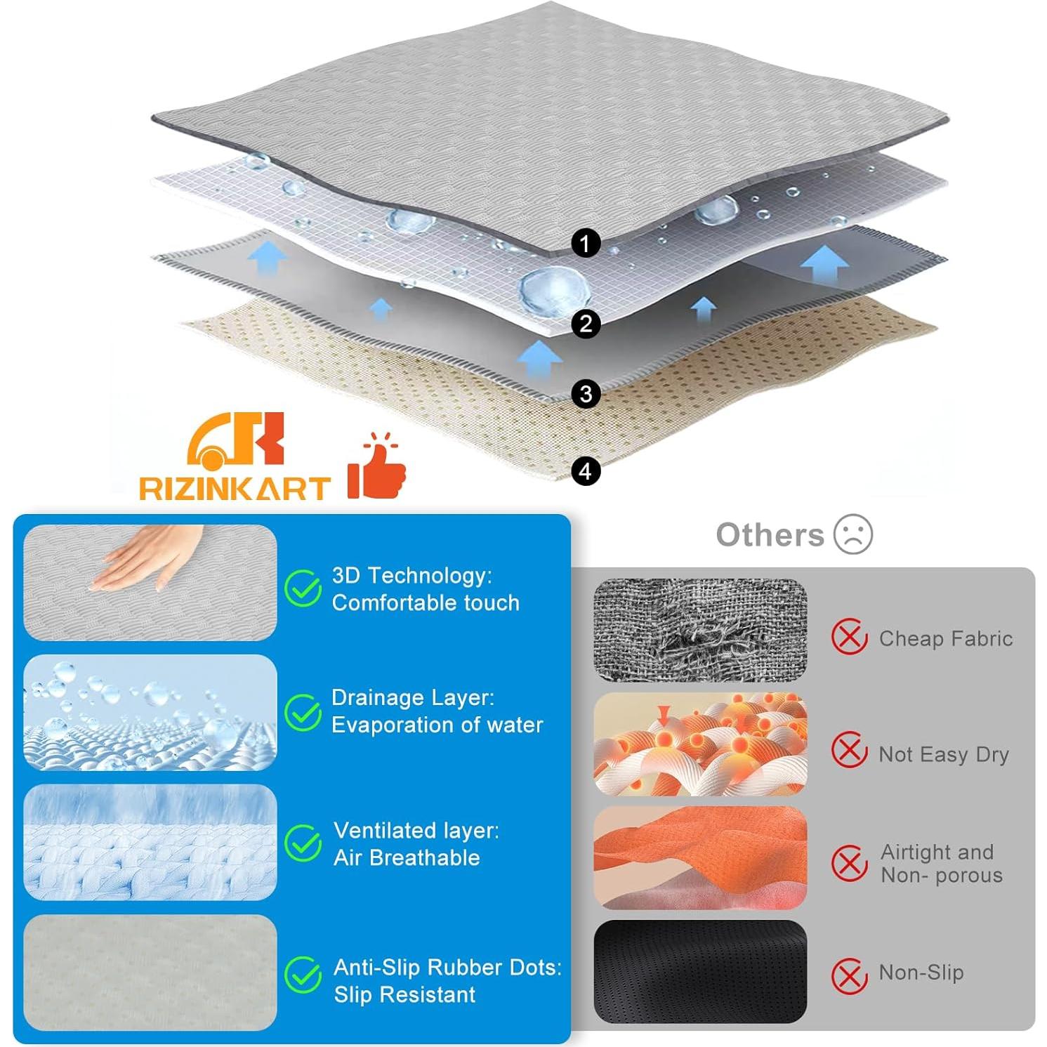 Manta para Asiento de Carrito de Golf RIZINKART Universal 127.5x75.4cm