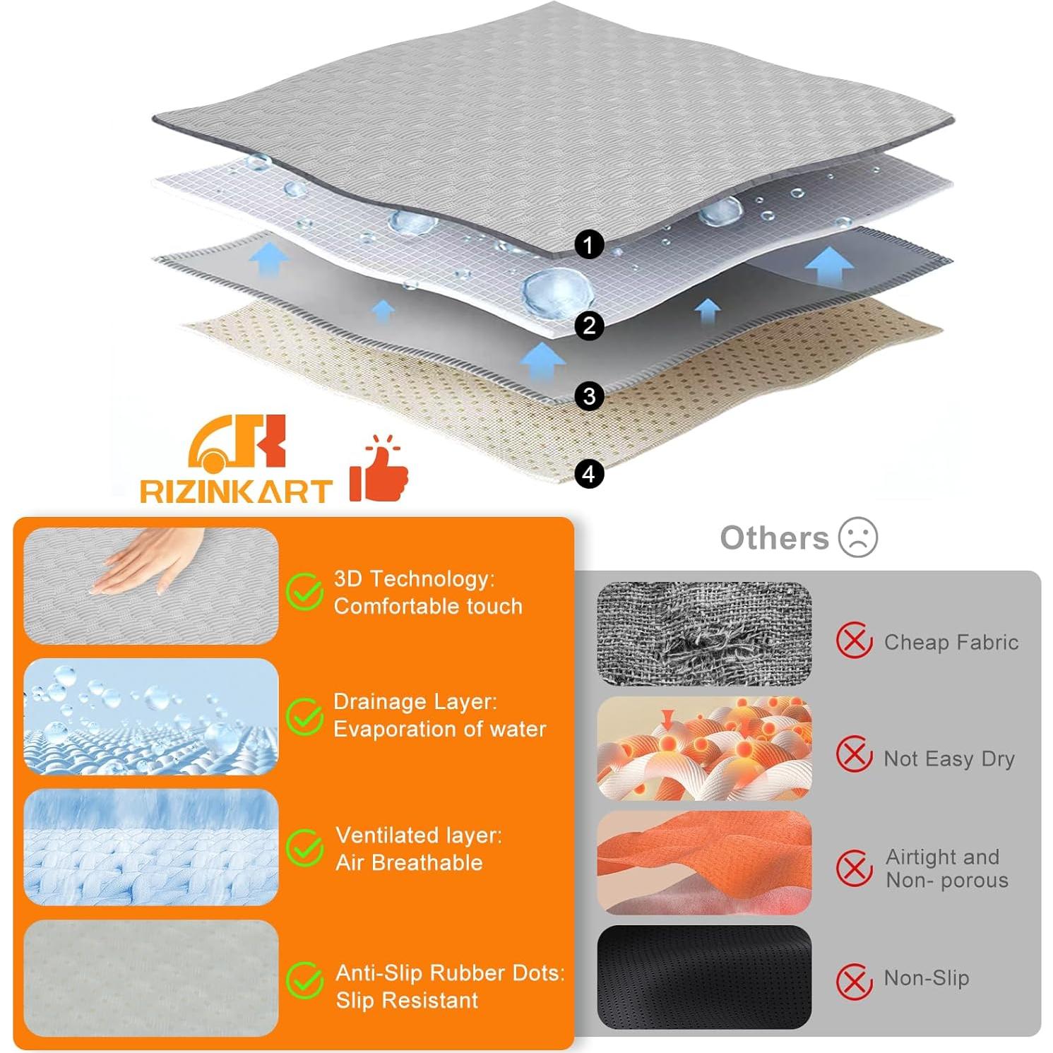 Manta para Asiento de Carrito de Golf RIZINKART Gris 137.7x85.7cm