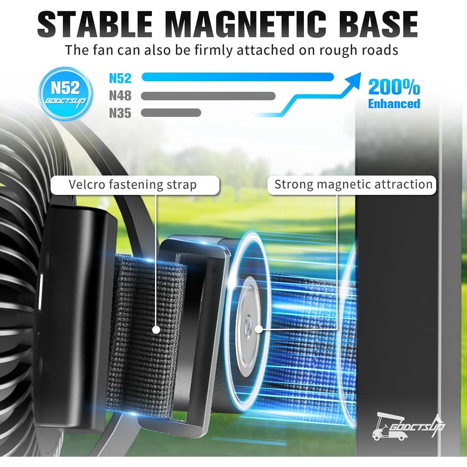 Ventilador de Carrito de Golf GODCTSUP 12000mAh Portátil con Luz LED