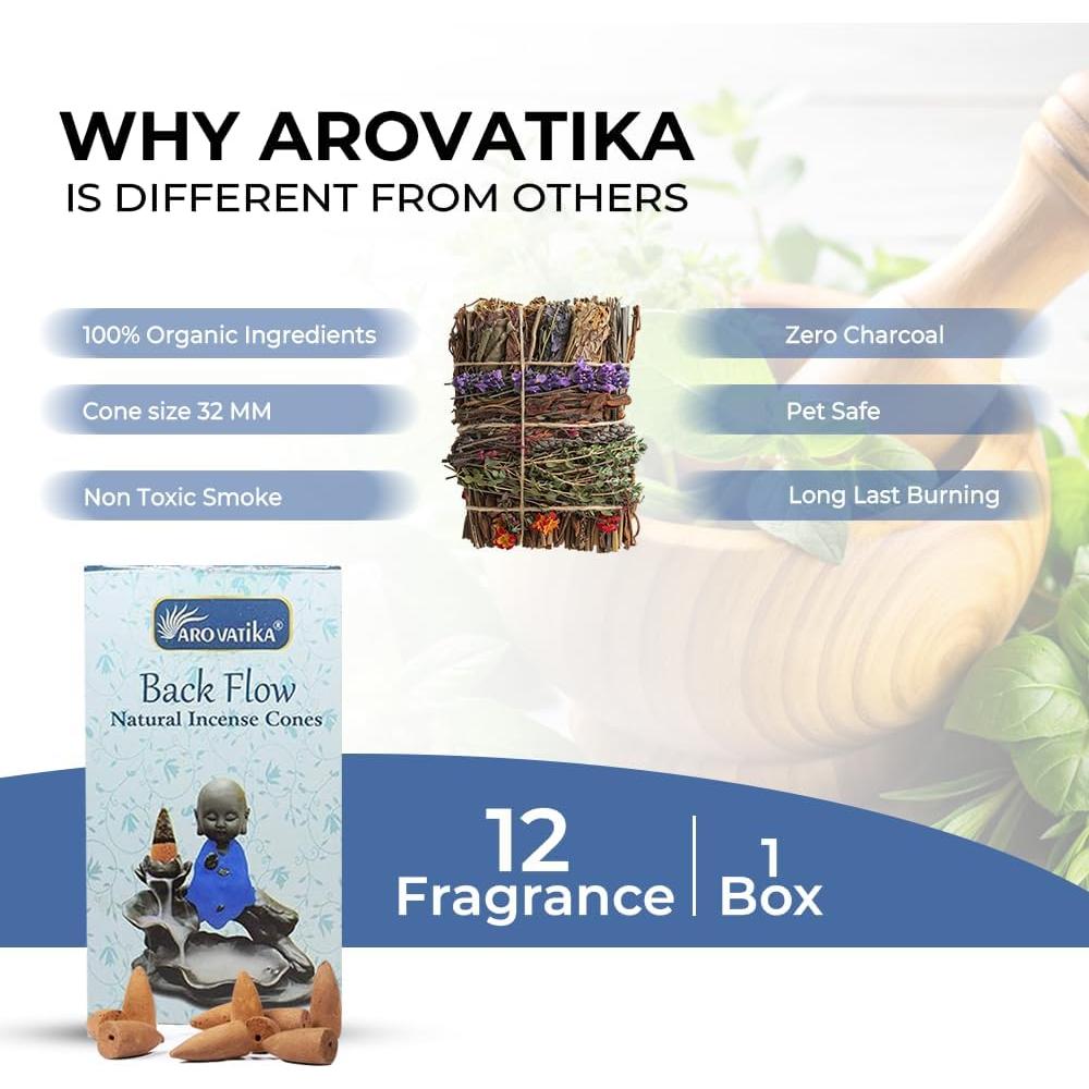 Conos de Incienso Natural ARO VATIKA - 50 Unidades 5 Fragancias