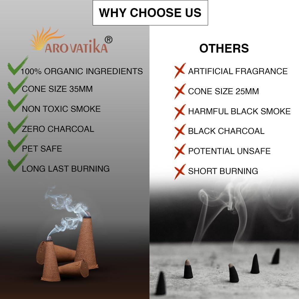 Conos de Incienso ARO VATIKA Sangre de Dragón 120 Unidades