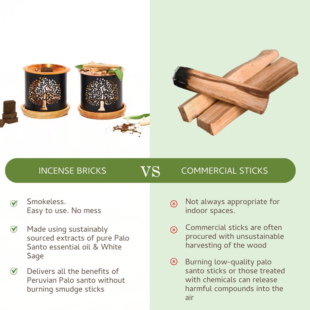 Ladrillos de Incienso Palo Santo Aromafume 18 Piezas con Quemador